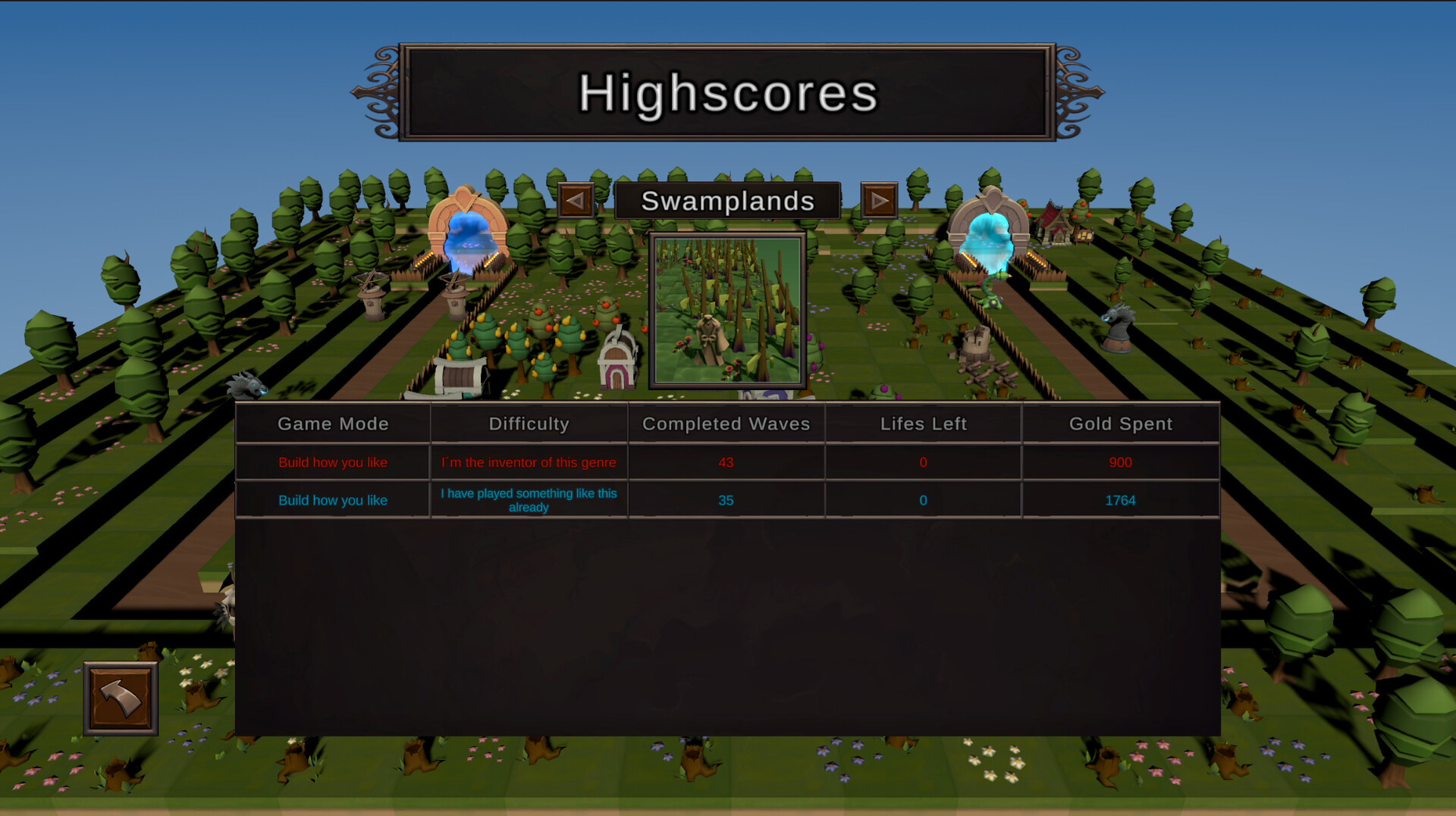 Adventure TD screenshot 6