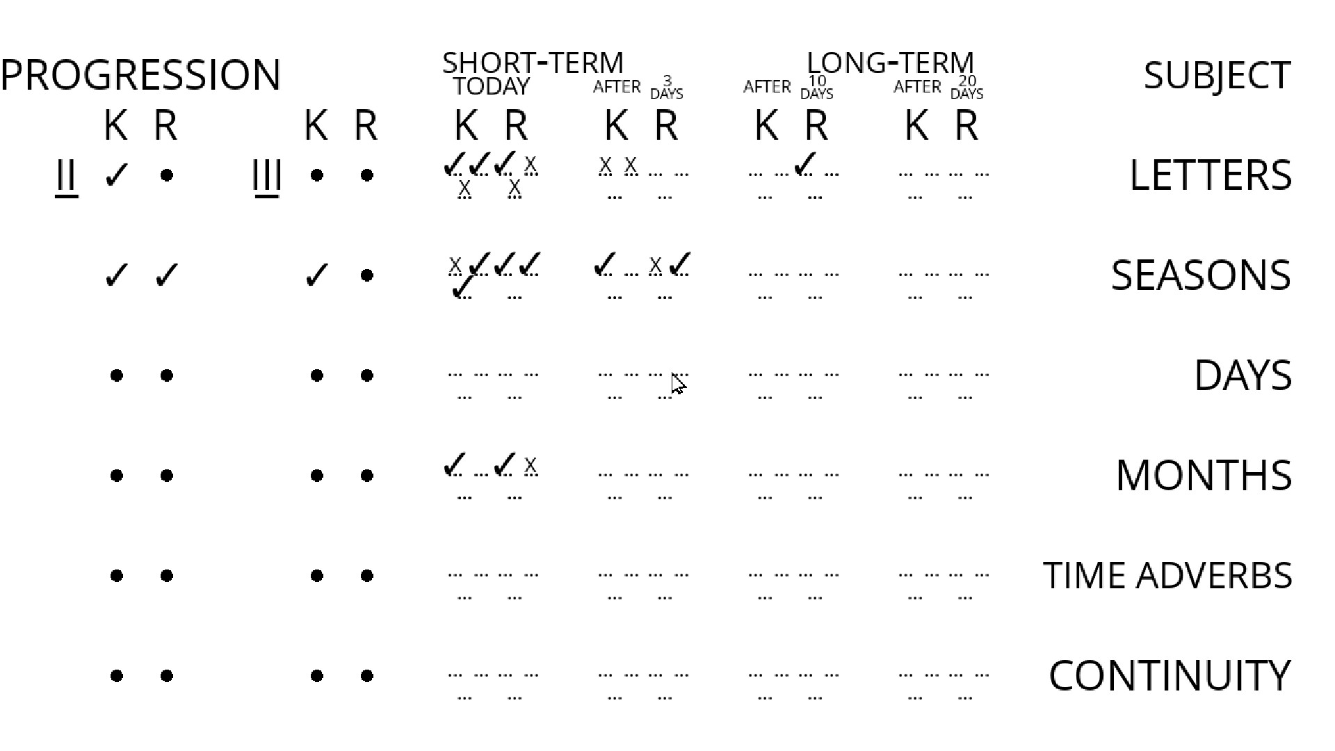 Lang Ops: Korean (intro to learn language) screenshot 5