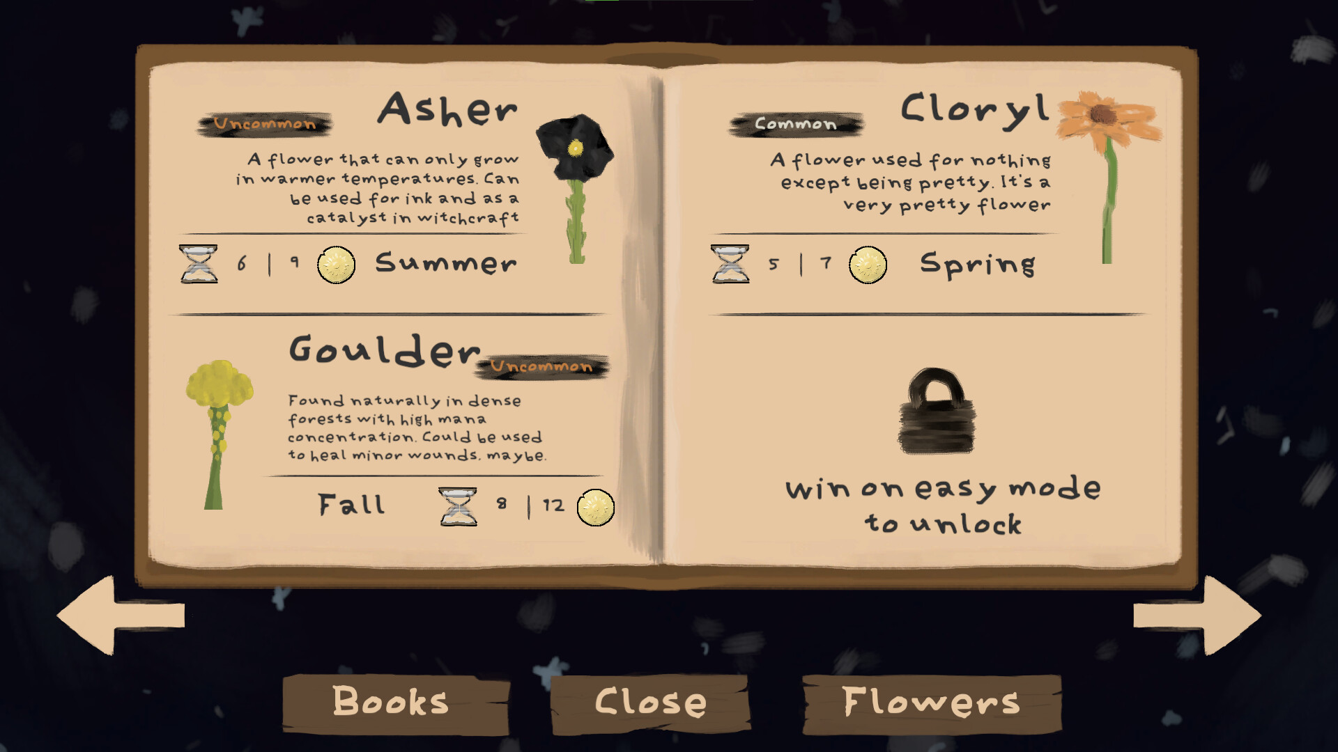 Business is Blooming screenshot 8