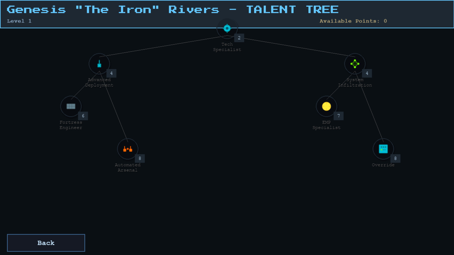 Journey to Eden screenshot 2