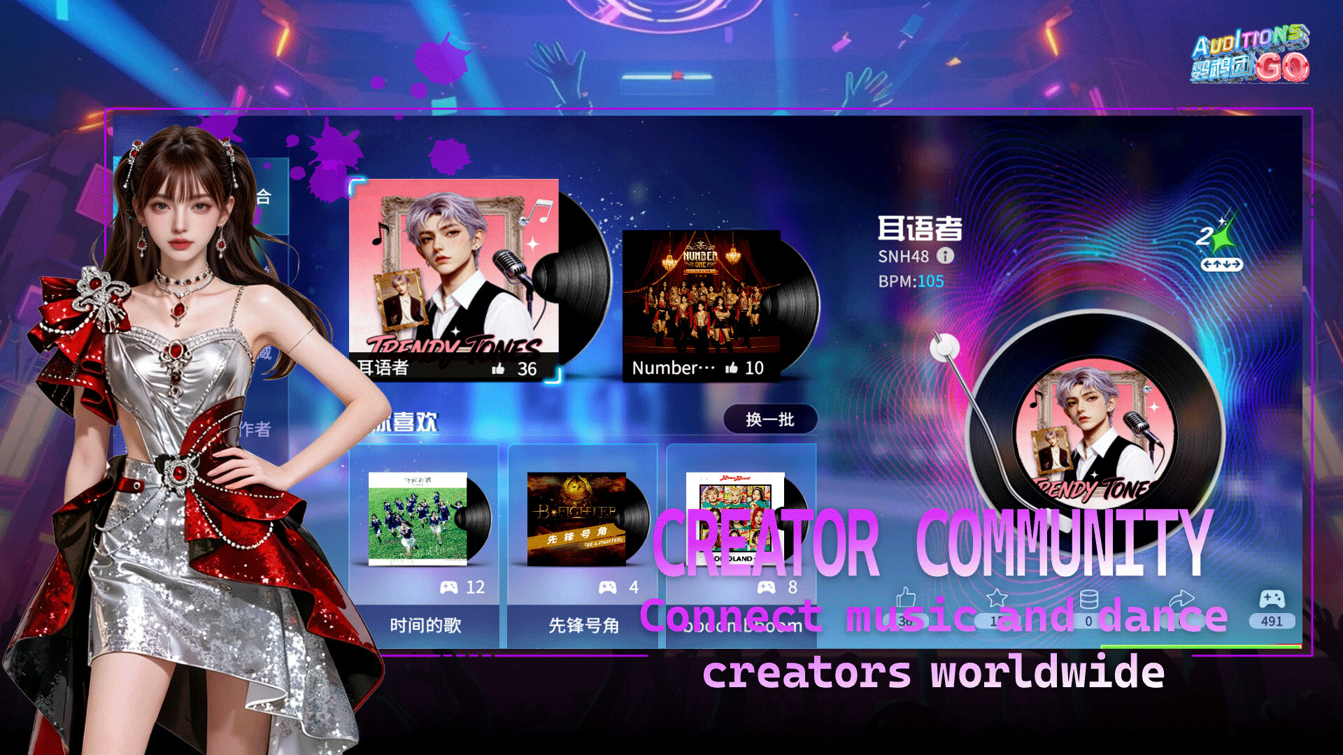 鸚鵡團 AuditionsGo screenshot 5