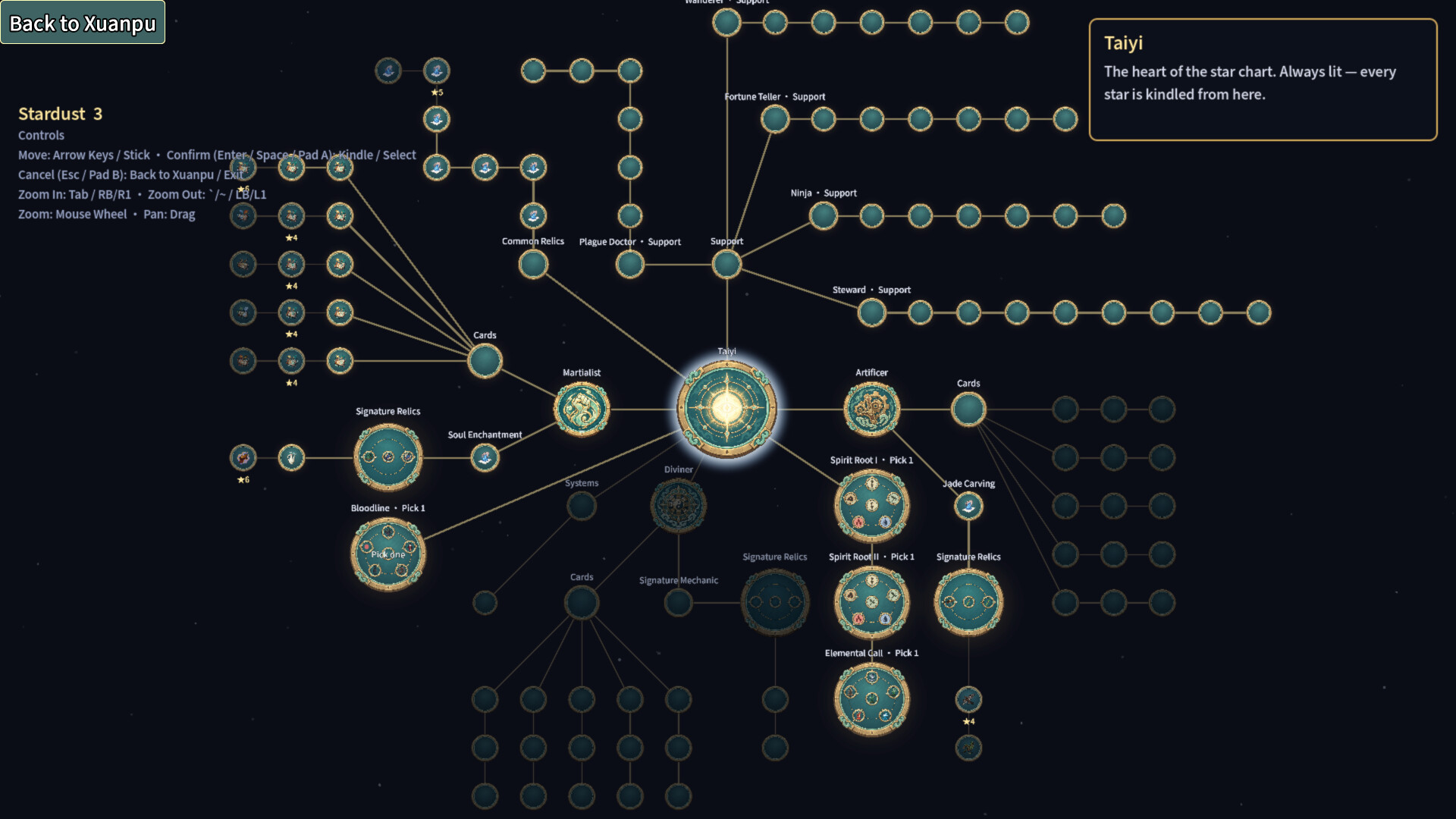 Taiyi Saga screenshot 2