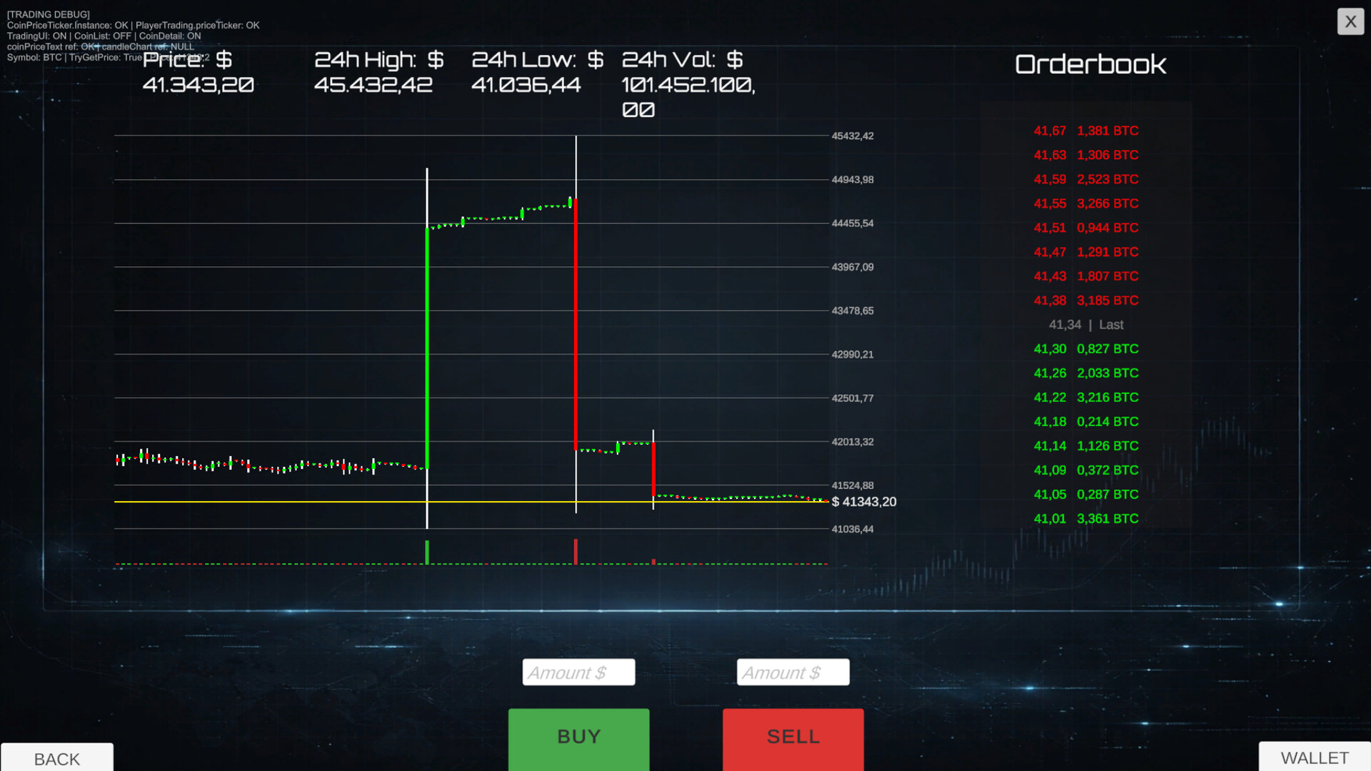 Liquidated – The Crypto Roguelike screenshot 4
