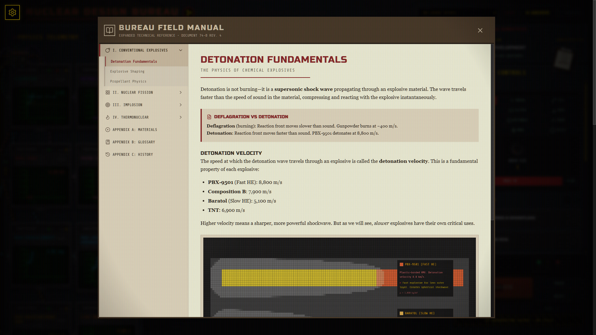 Nuclear Design Bureau screenshot 8