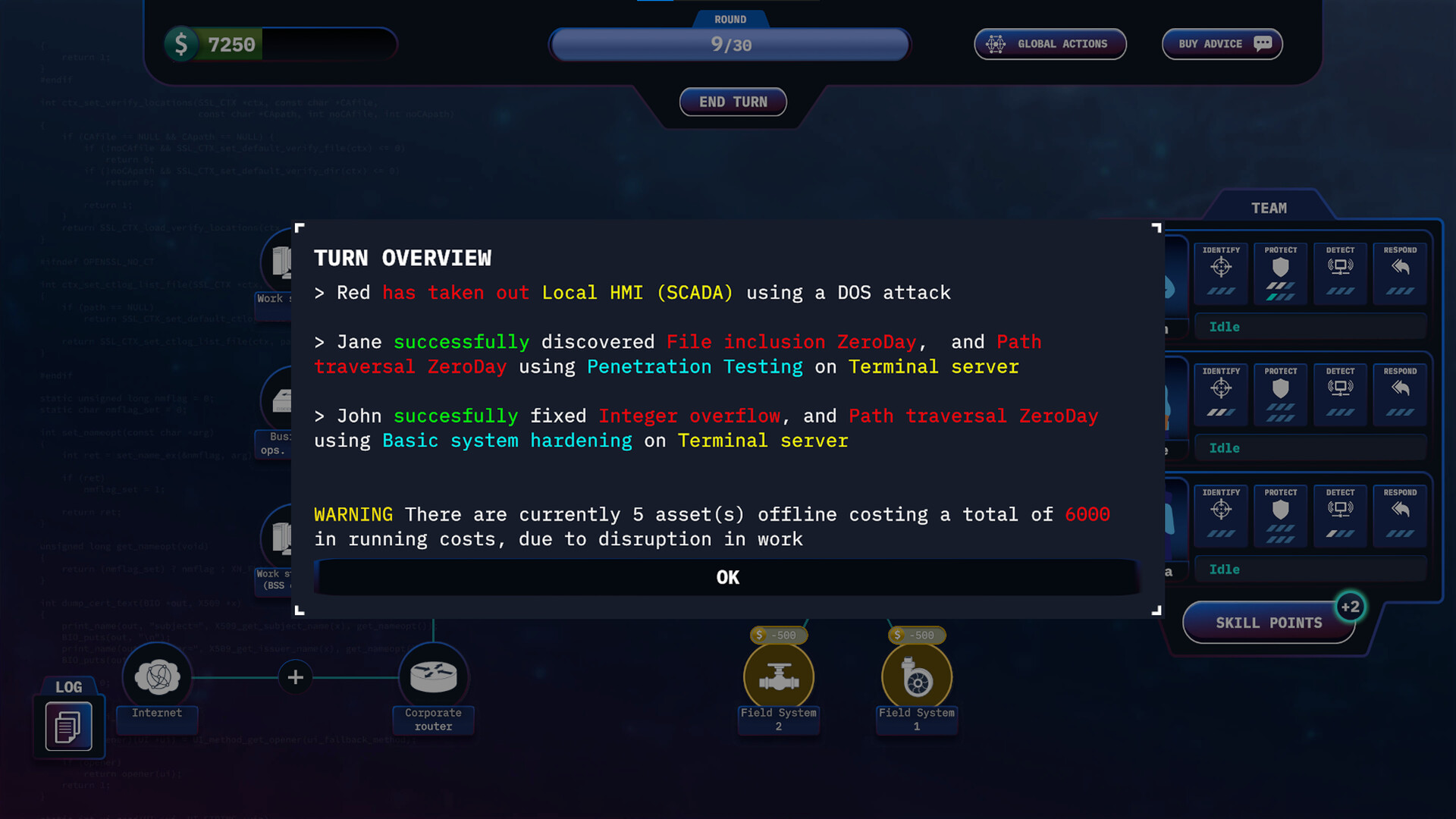 RxB - Cyber security management game screenshot 5