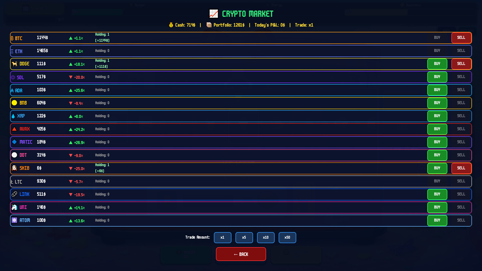 Gift Drop Machine: Life Simulator screenshot 7
