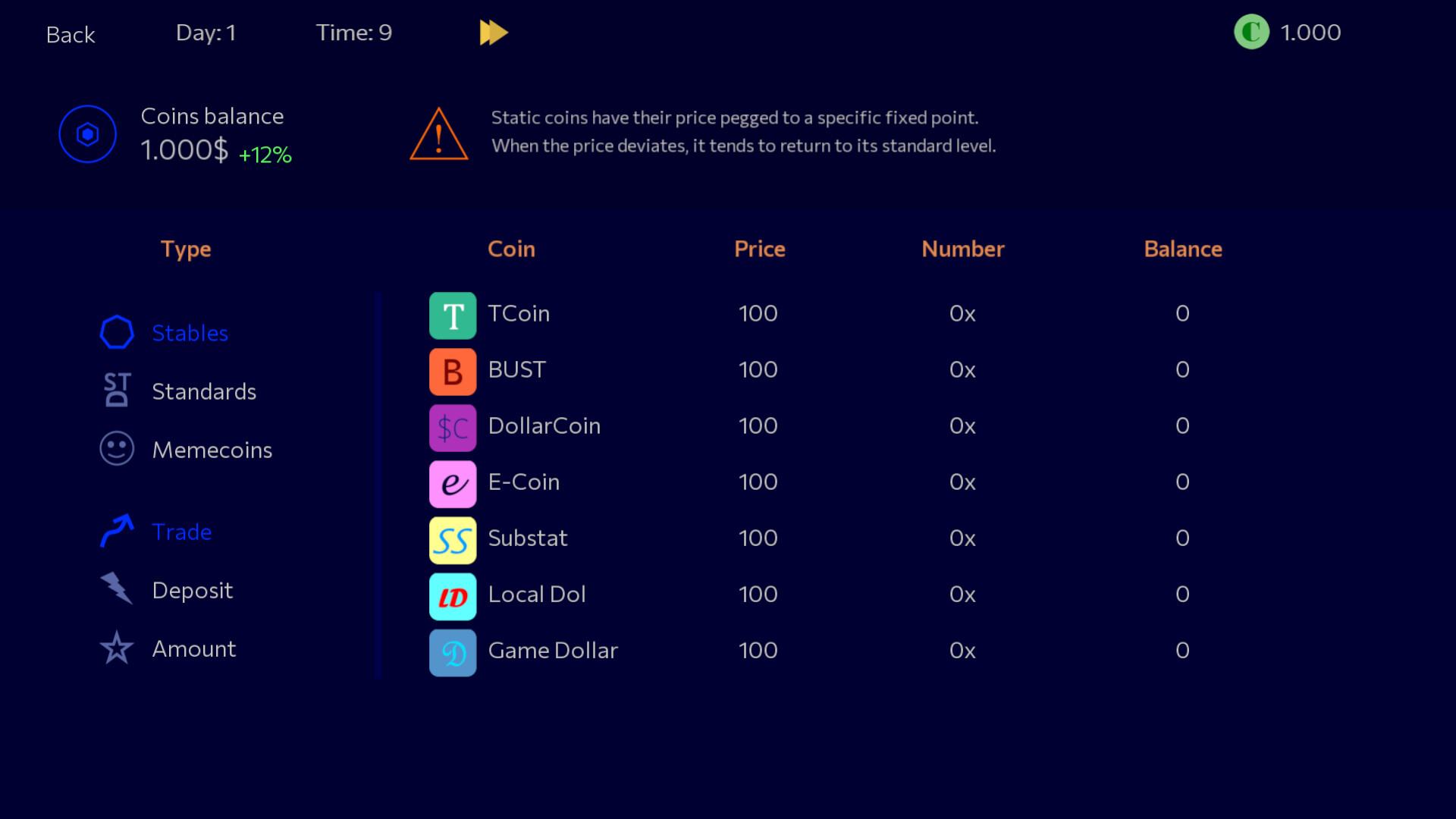 Panic Sell 2 screenshot 3