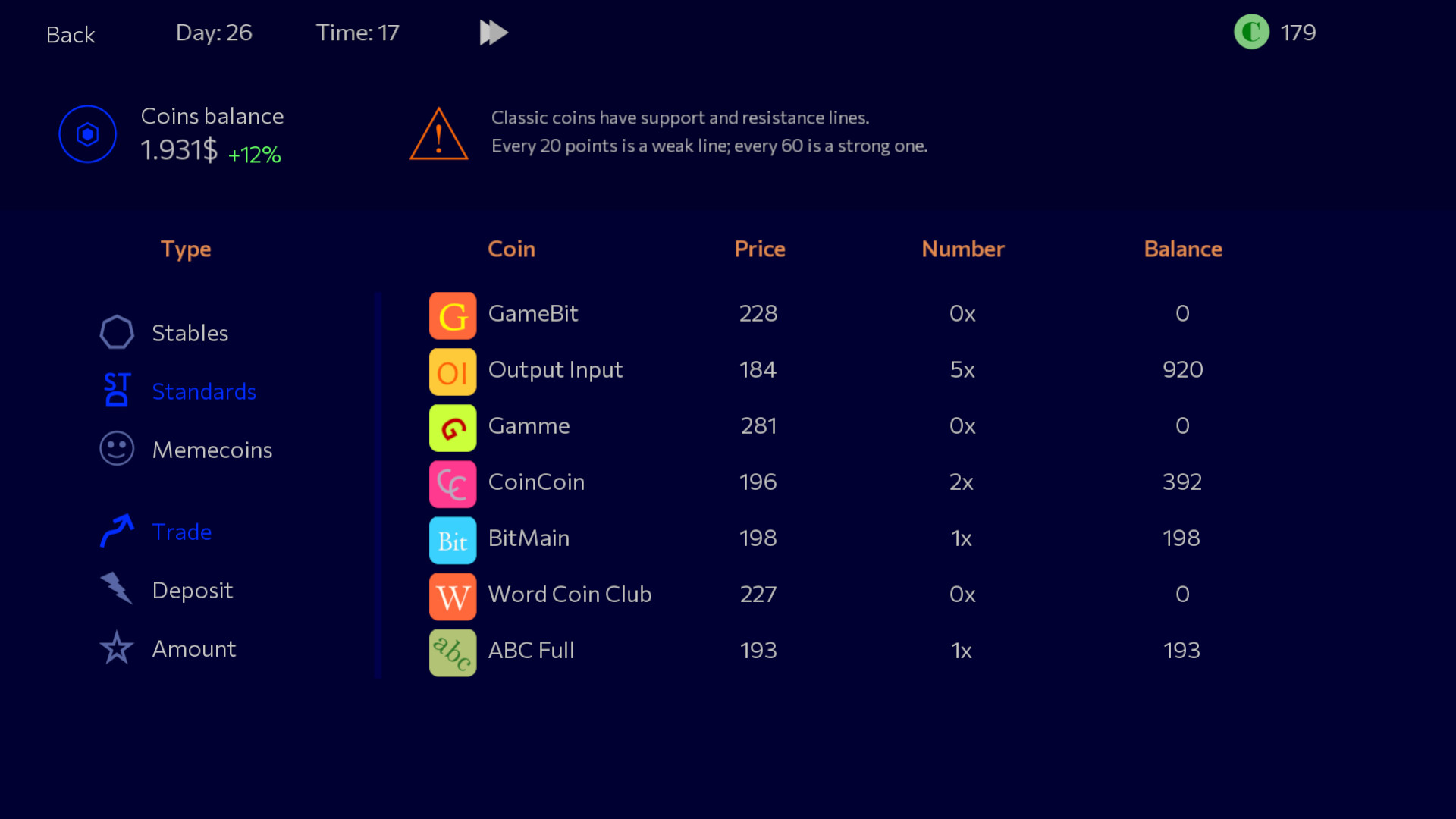 Panic Sell 2 screenshot 1