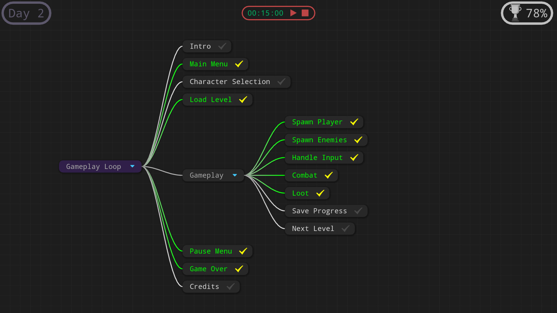 Plan My Game screenshot 4