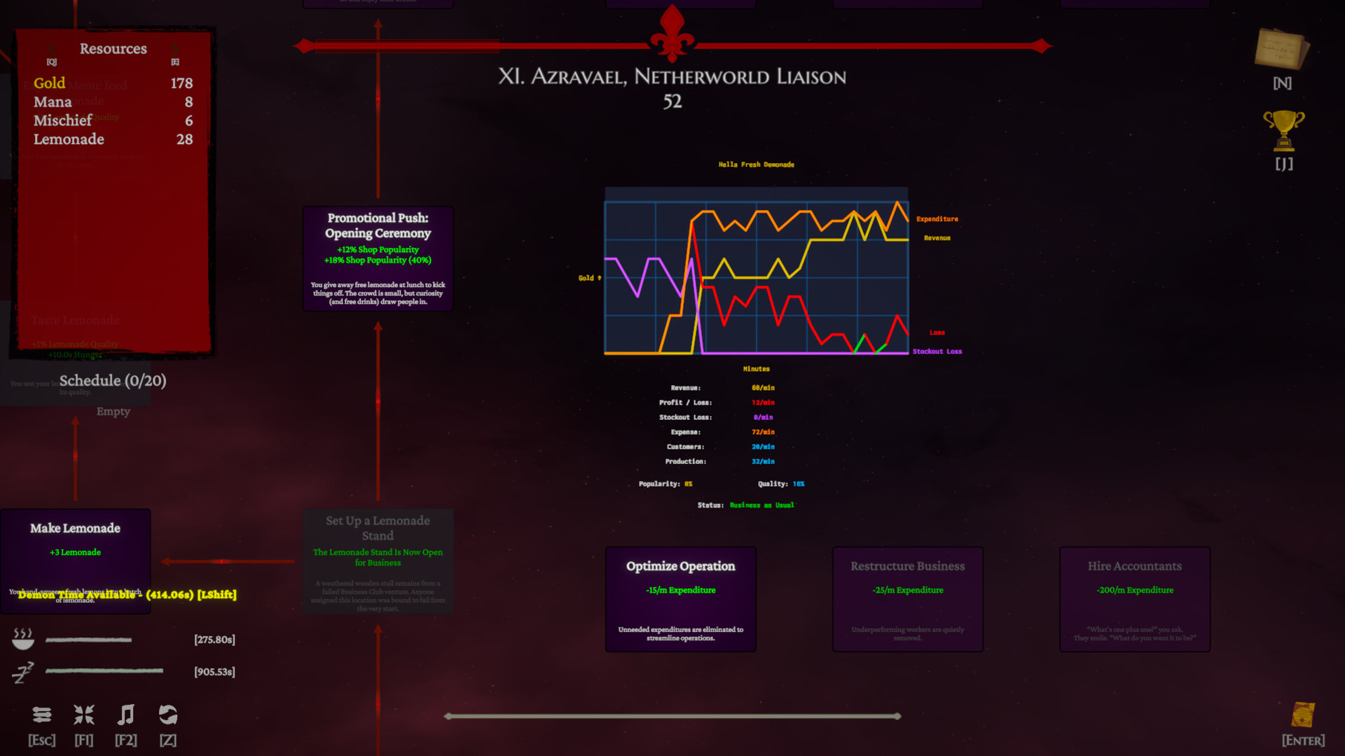 Surviving Magic Academy as a Demon Lord screenshot 4