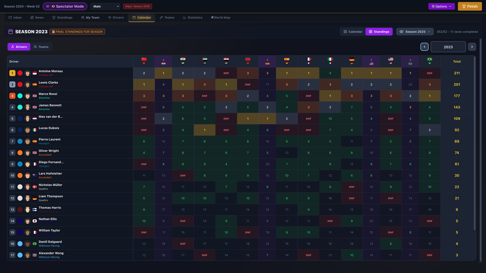 Delta Manager screenshot 8
