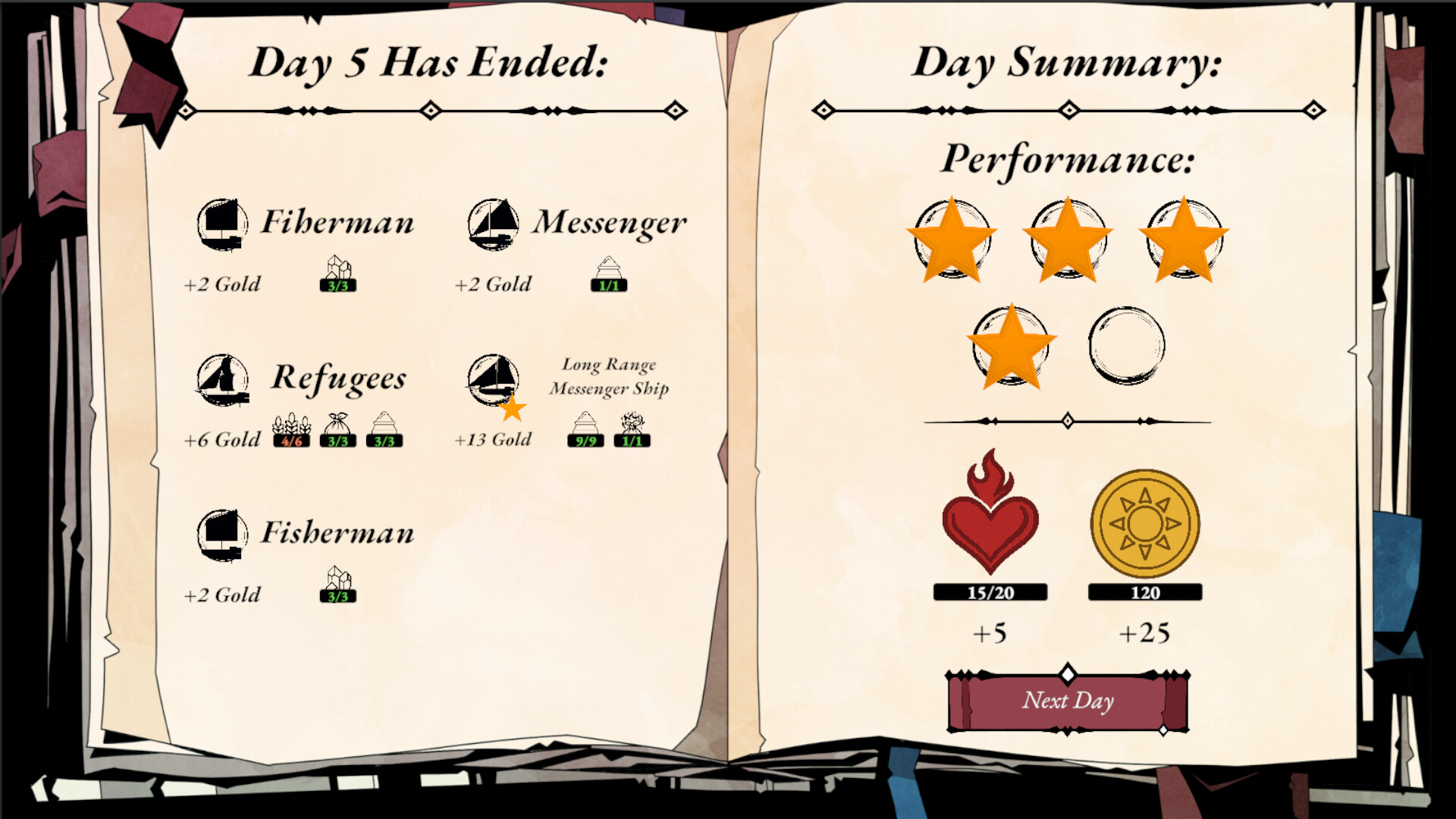 The Last Lighthouse screenshot 4