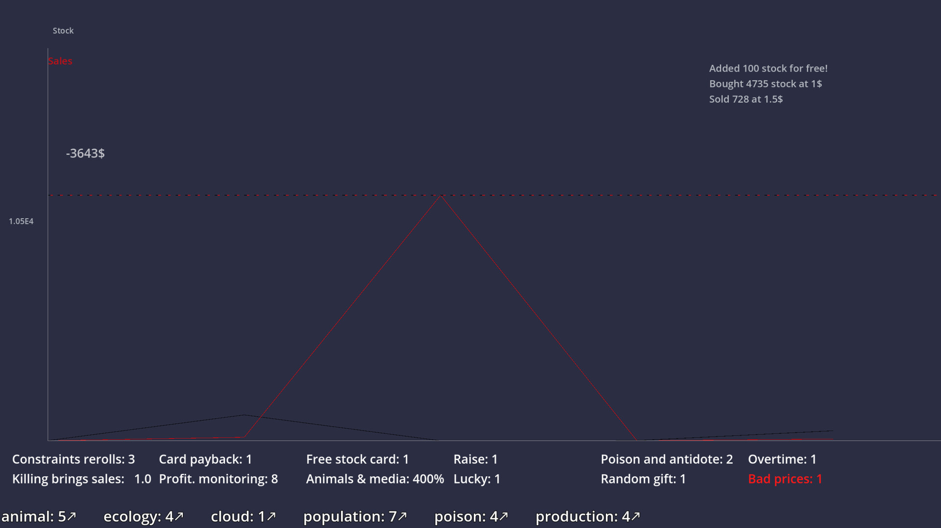 Octal: Of Course They Are Linked screenshot 3