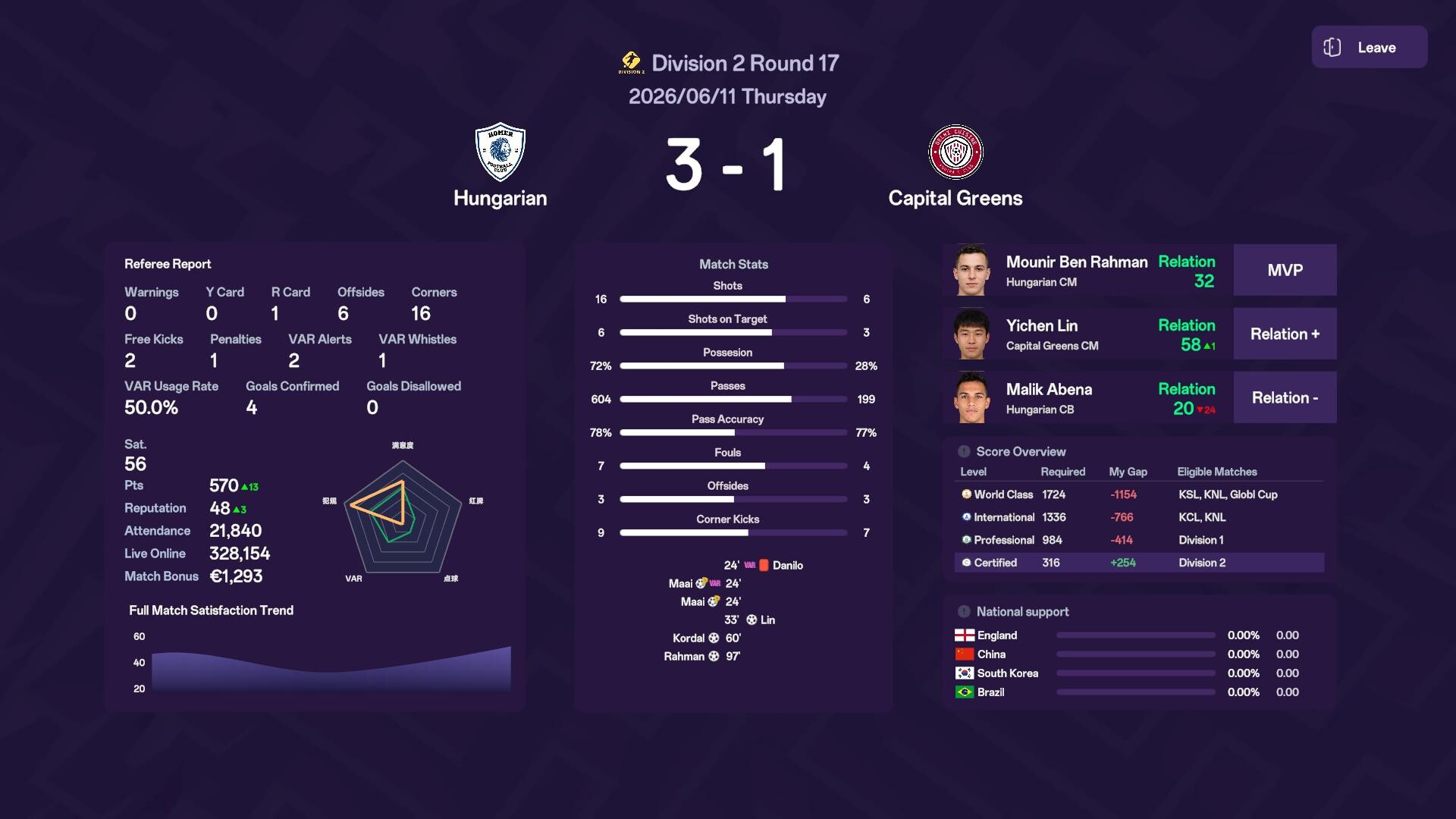 Pro Football Referee screenshot 9