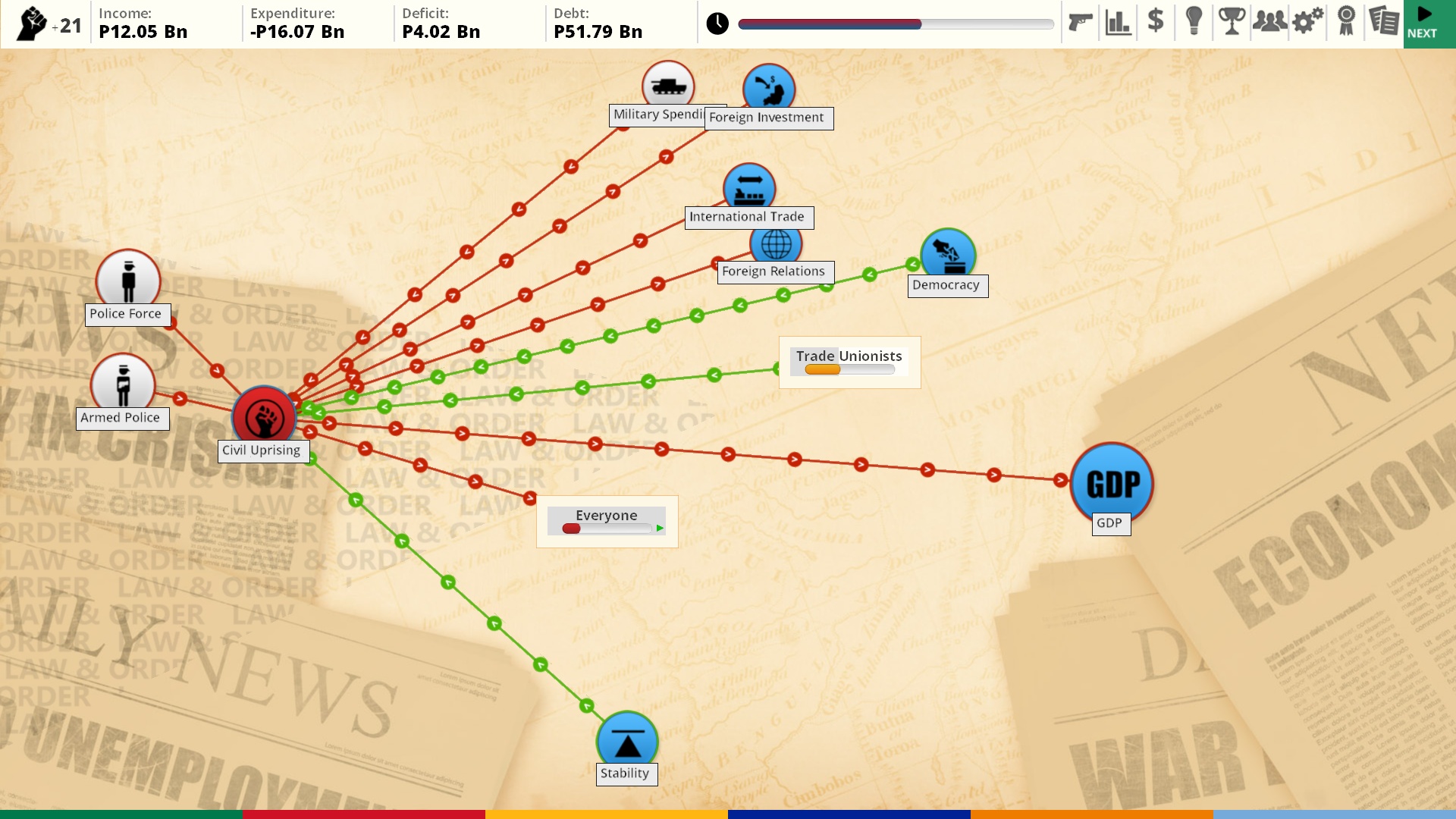 Democracy 3 Africa screenshot 3