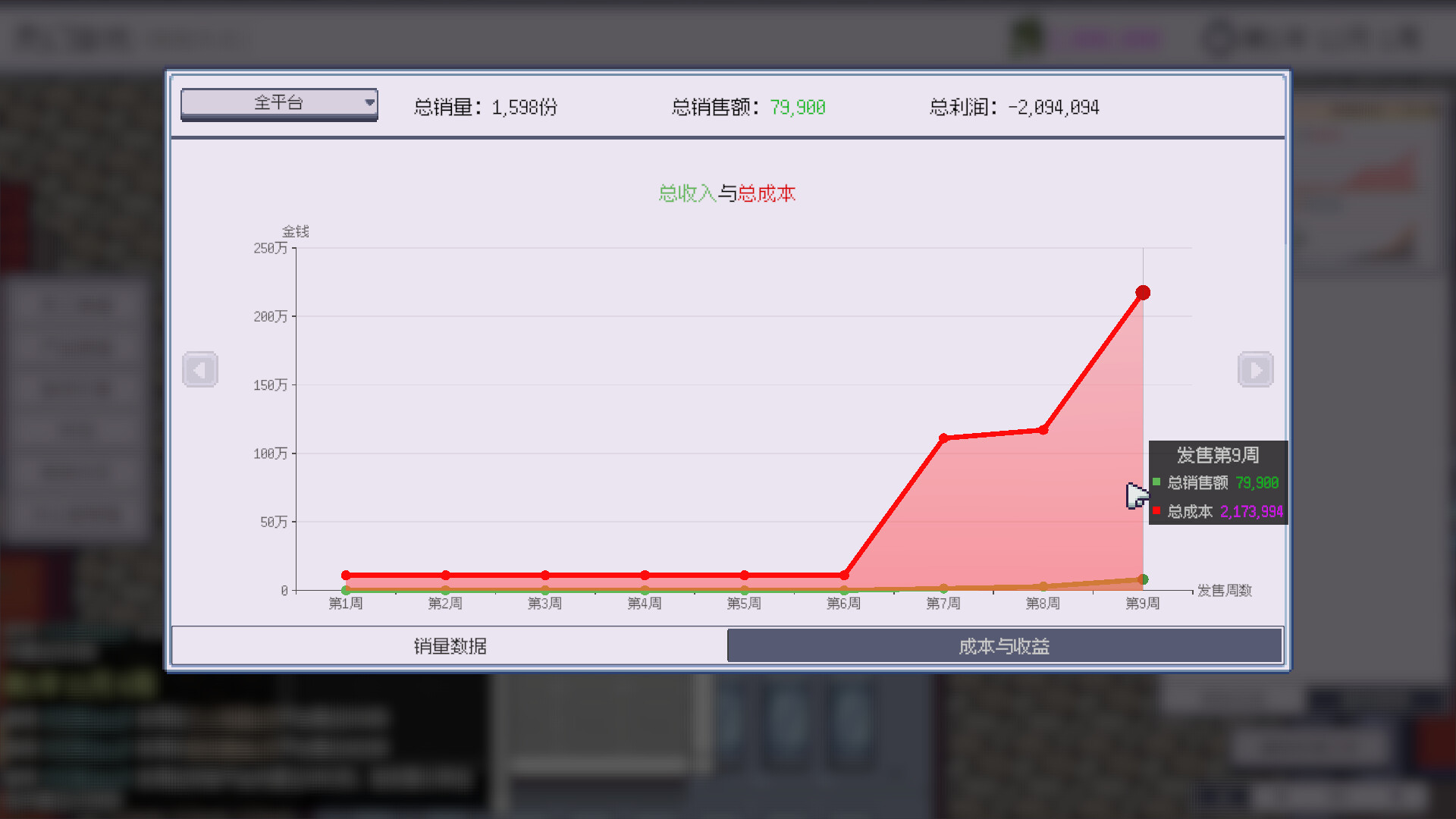 Game Company Simulator screenshot 13