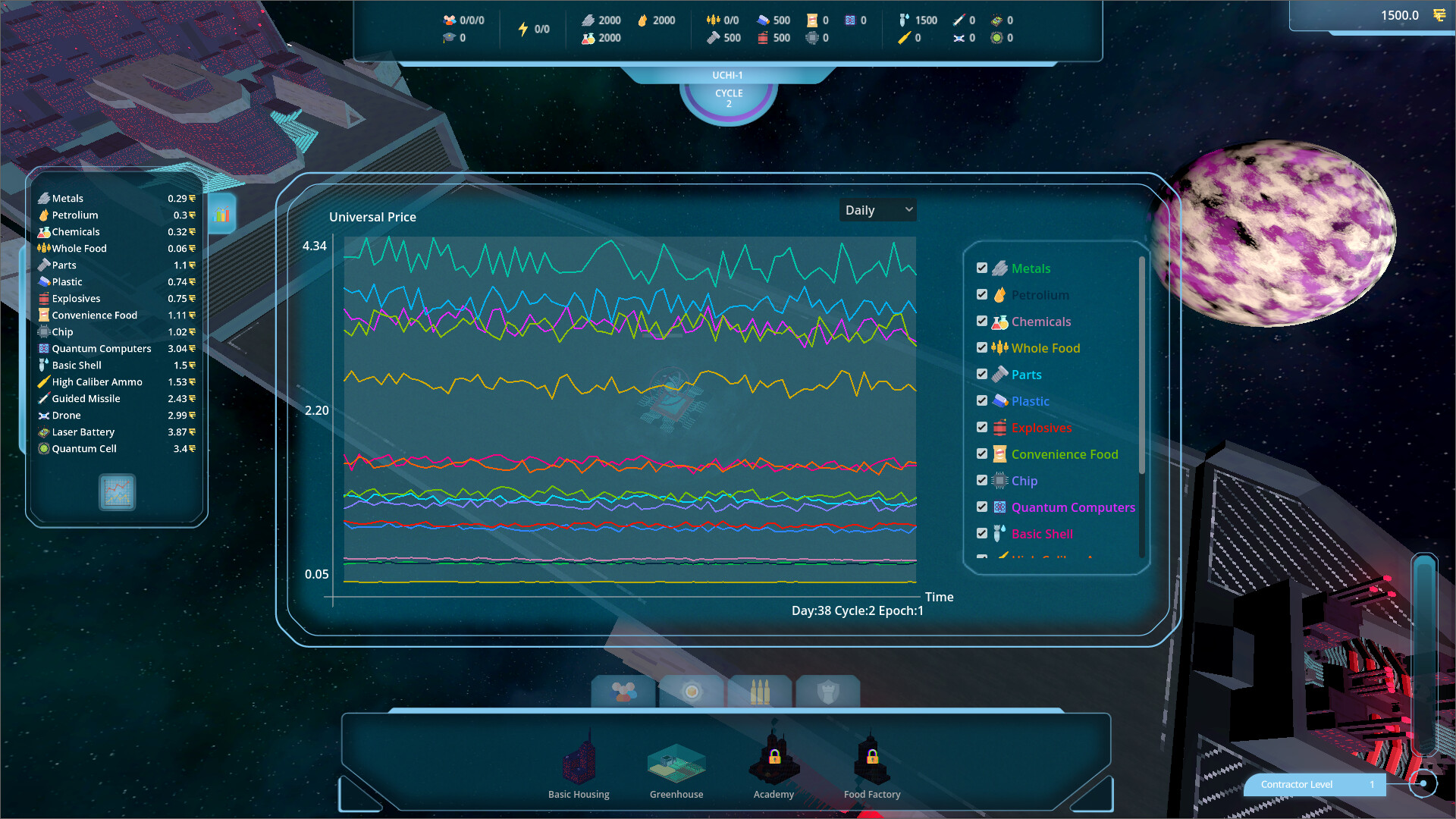 Gargantua screenshot 5