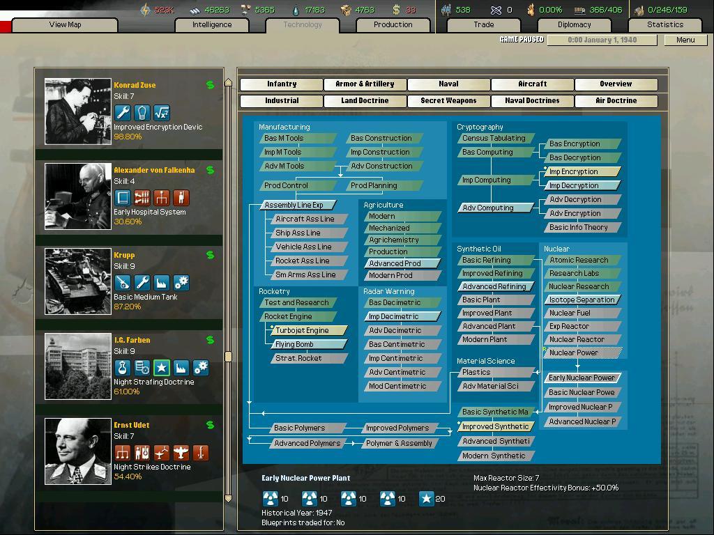 Arsenal of Democracy: A Hearts of Iron Game screenshot 5