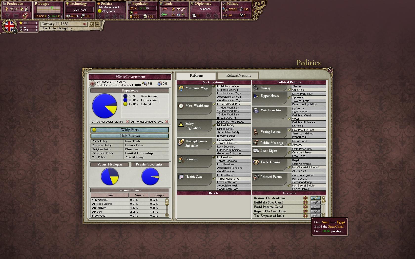 Victoria II screenshot 7