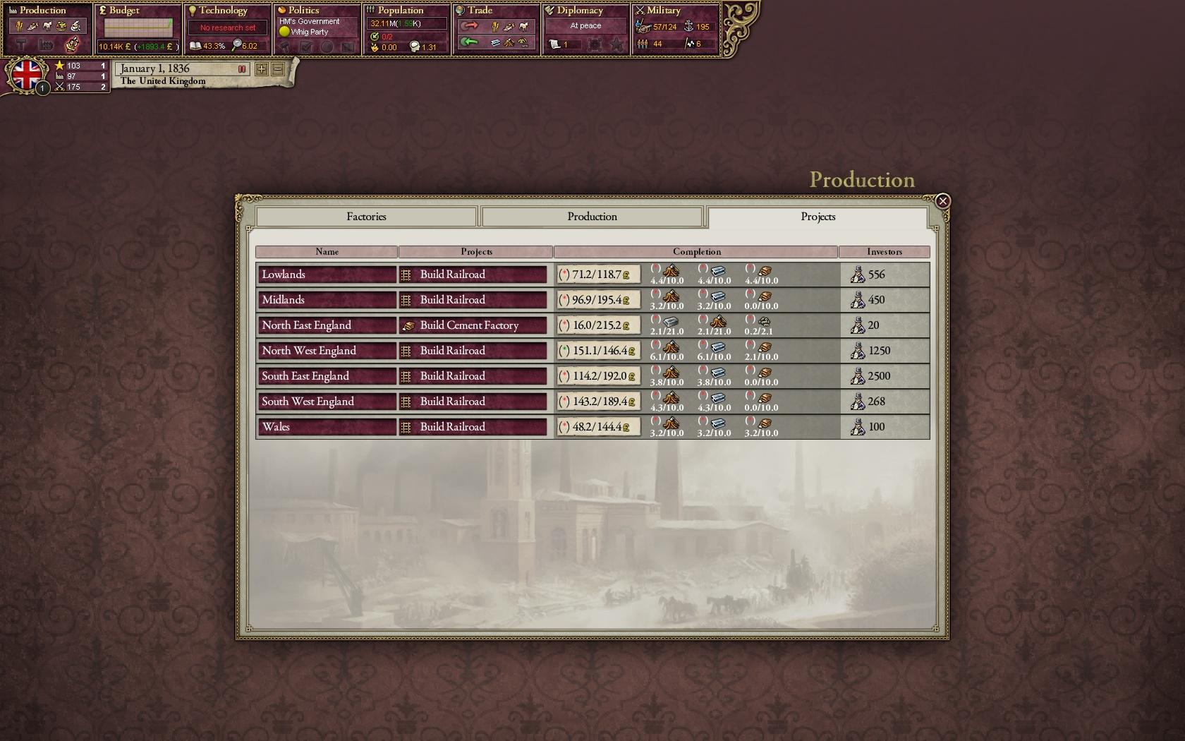 Victoria II screenshot 4