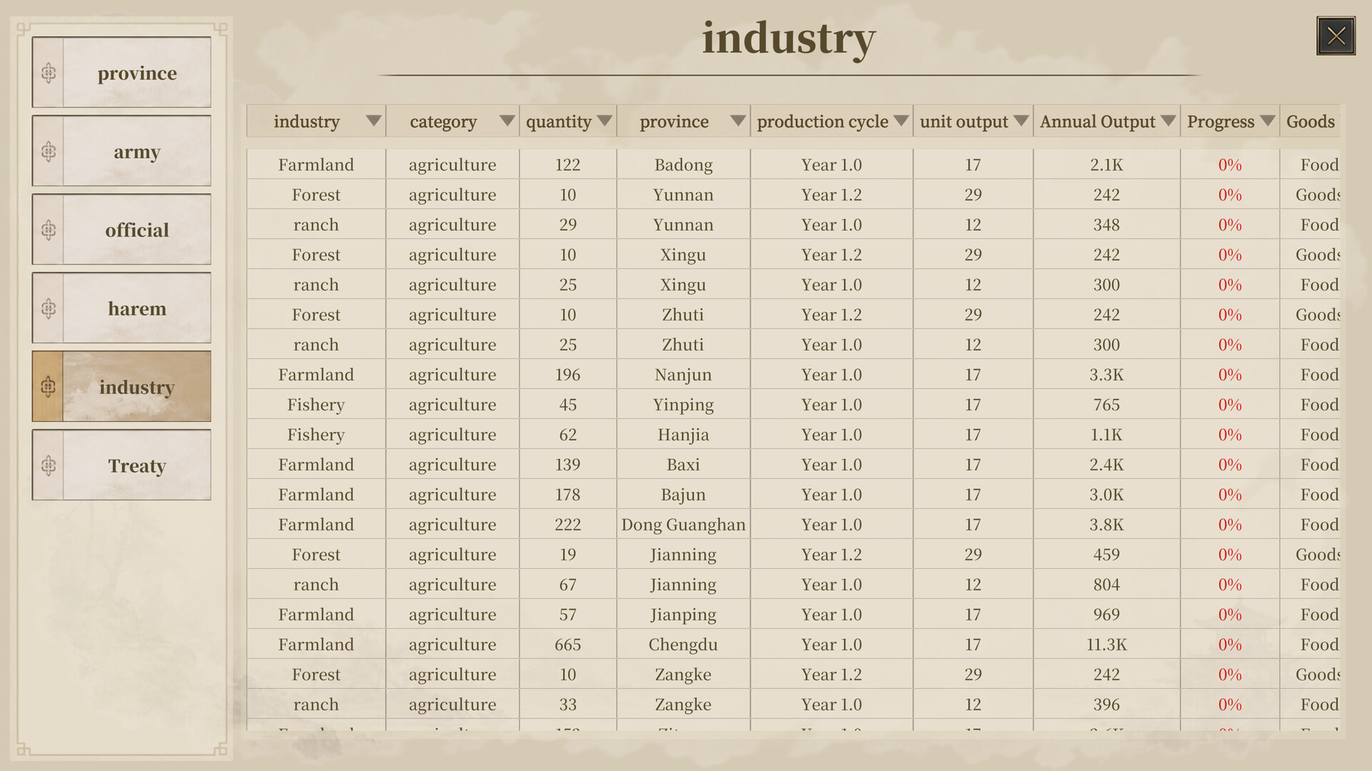 Command by Voice: World Conquest screenshot 17