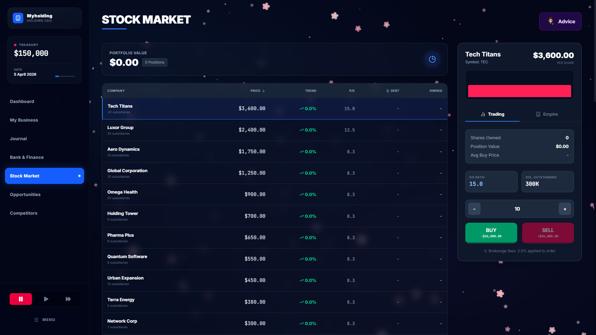 Global Business Tycoon screenshot 5