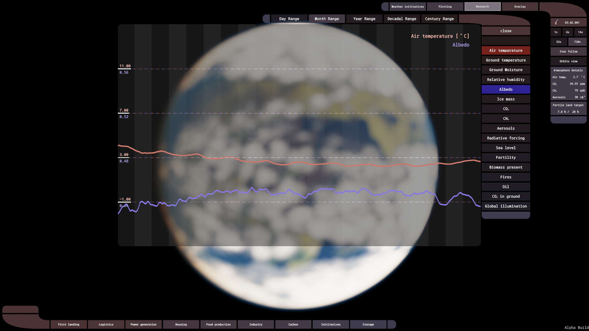 Glorgorian Weather Initiative screenshot 3