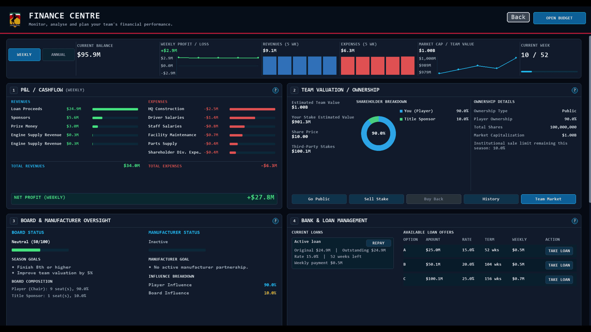 Team Principal: A Racing Manager screenshot 8