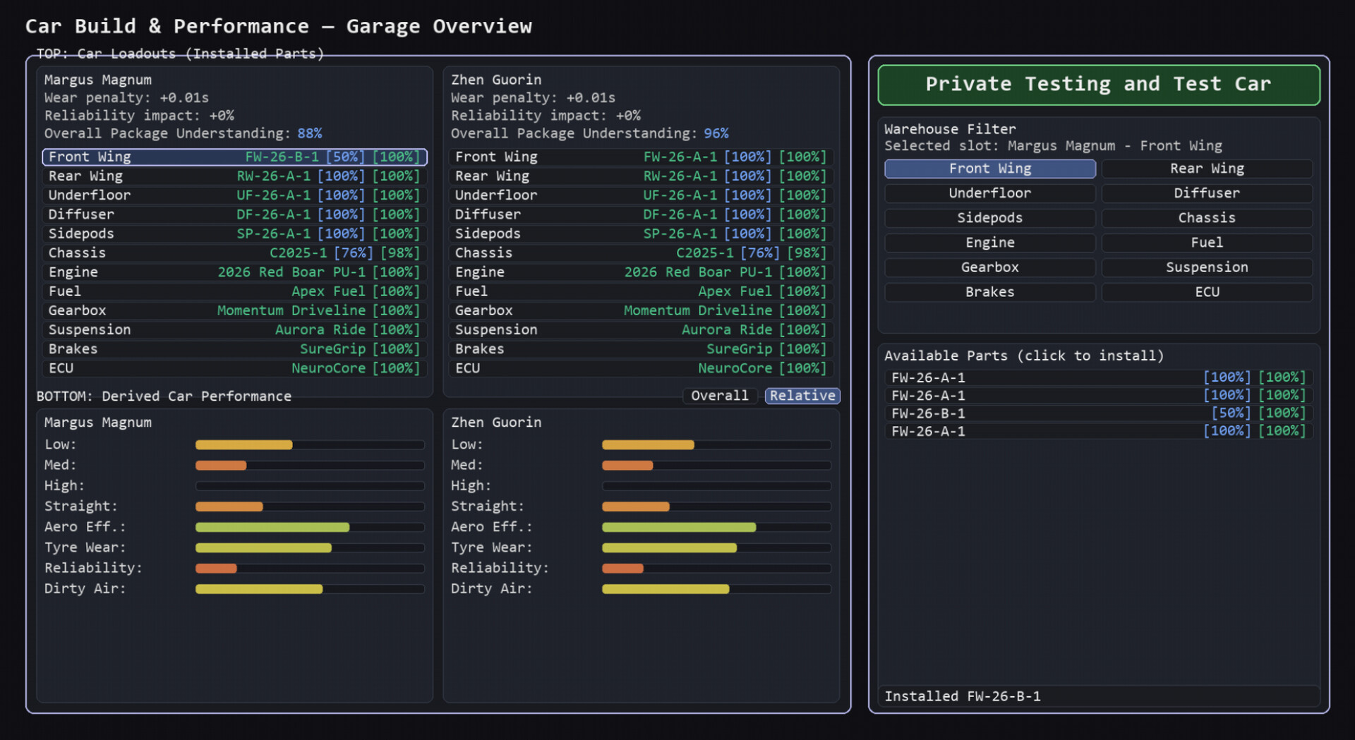 Team Principal: A Racing Manager screenshot 10