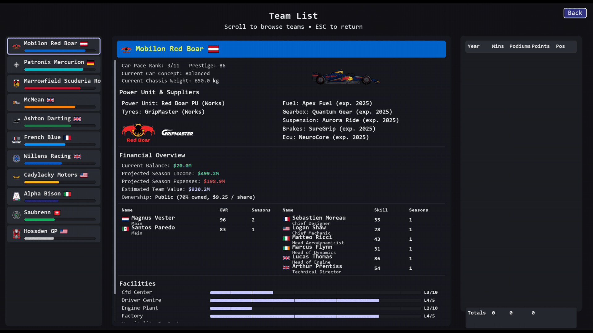 Team Principal: A Racing Manager screenshot 14