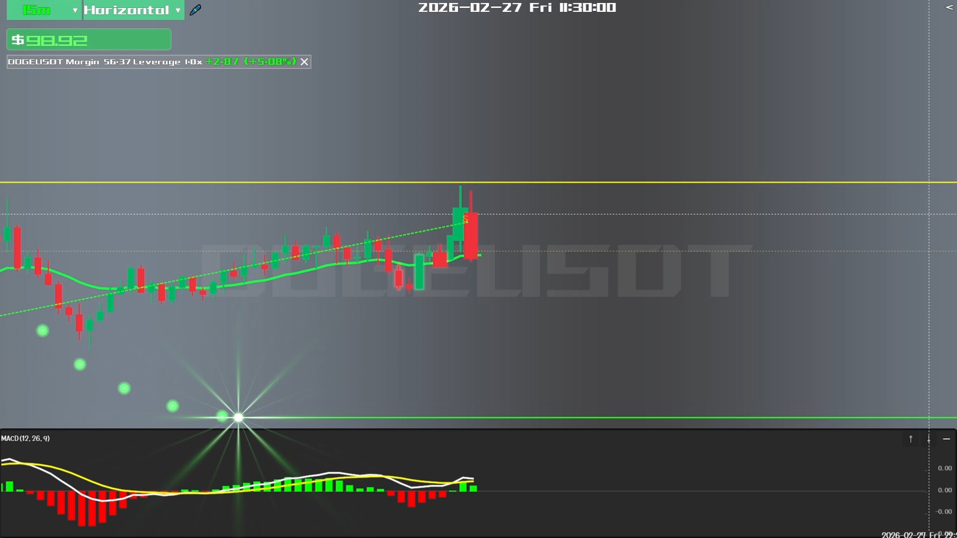 TradingLife screenshot 2