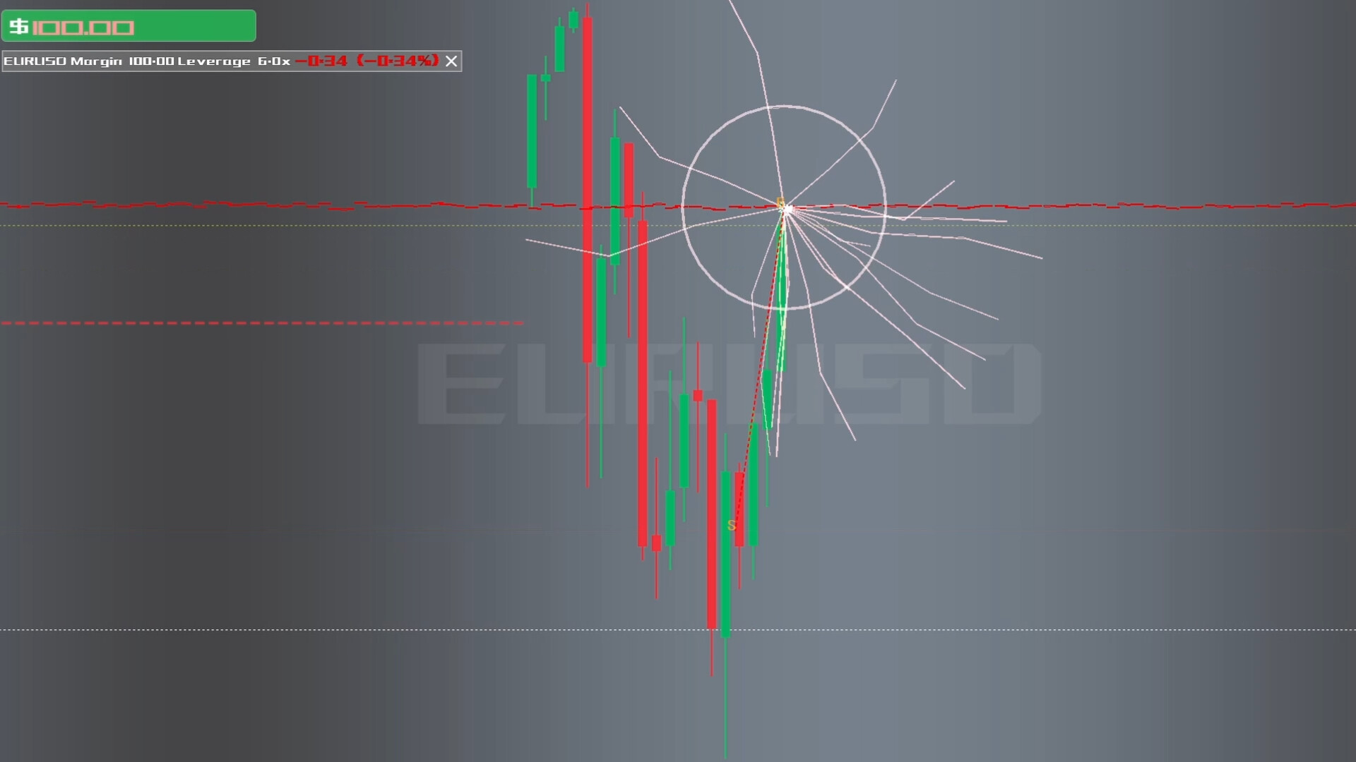 TradingLife screenshot 1