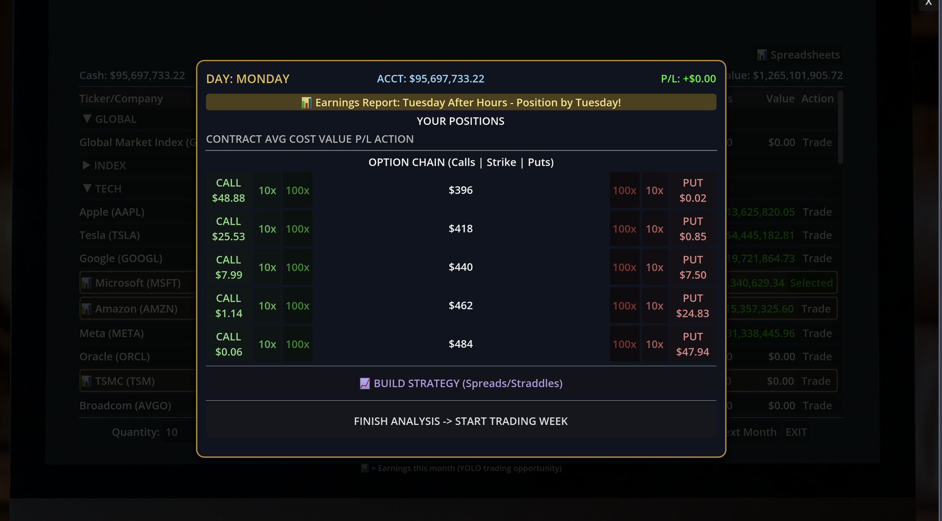 SELF MADE: Investment Life Sim screenshot 2