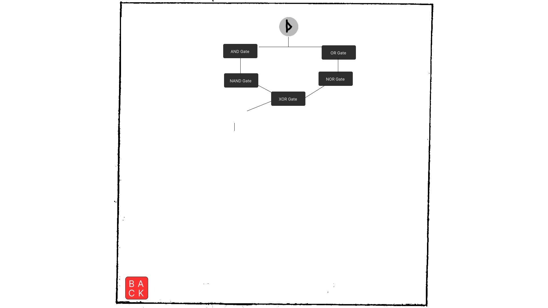 Art and Artifice screenshot 8