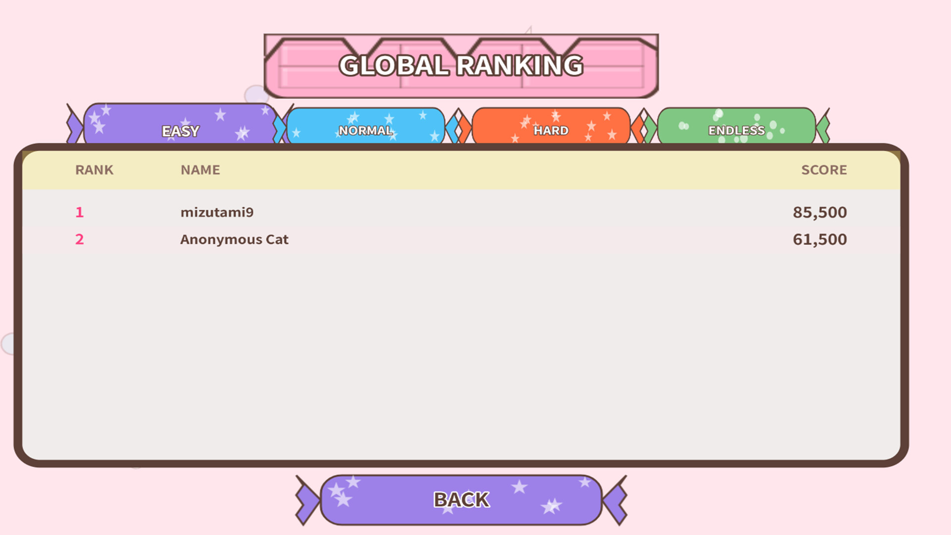 Chaos Cat Pool screenshot 5