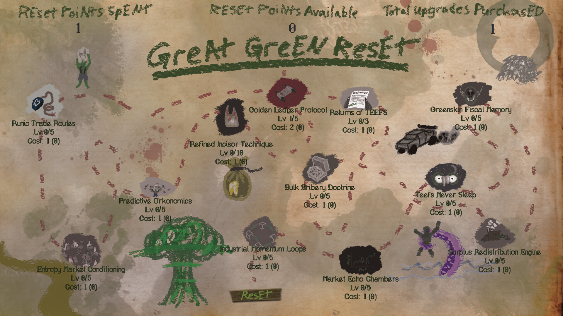 TEEFS screenshot 6