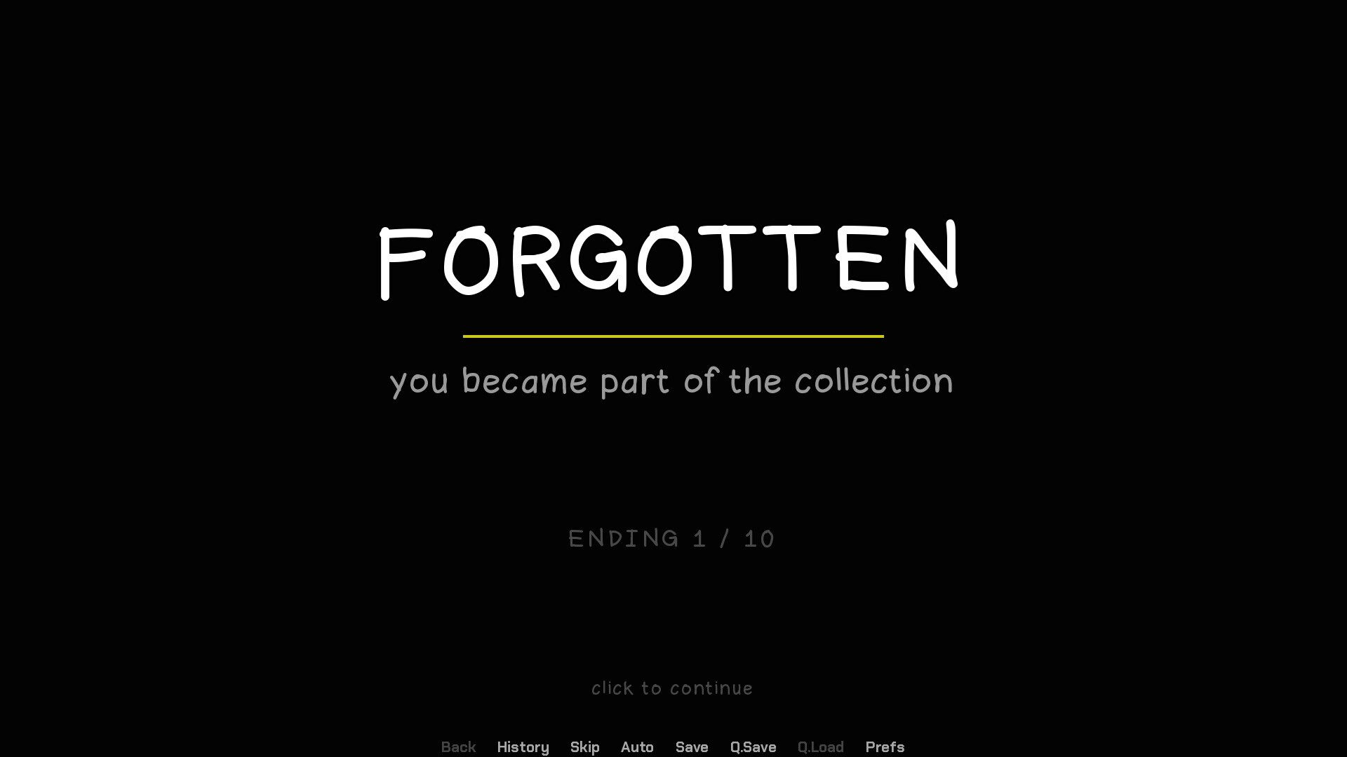 Backrooms Stories: The End screenshot 4