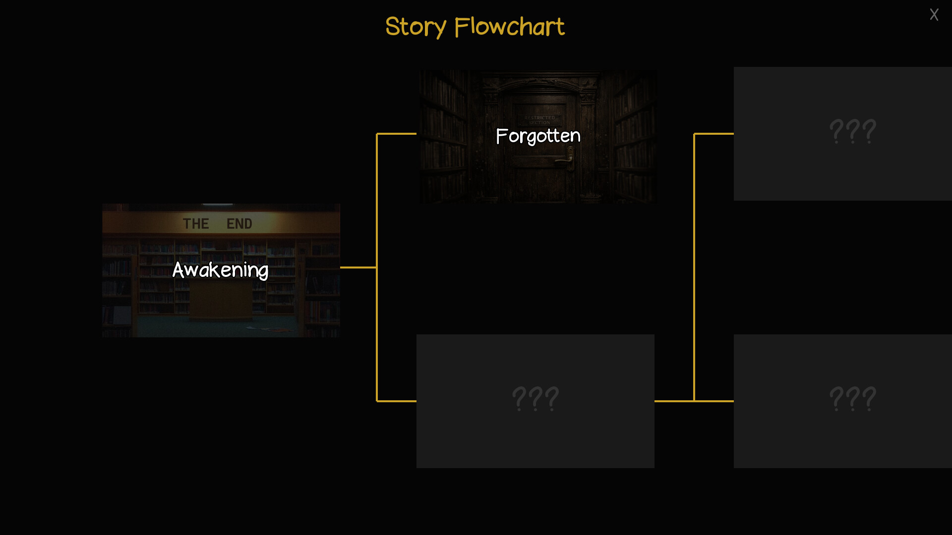 Backrooms Stories: The End screenshot 3