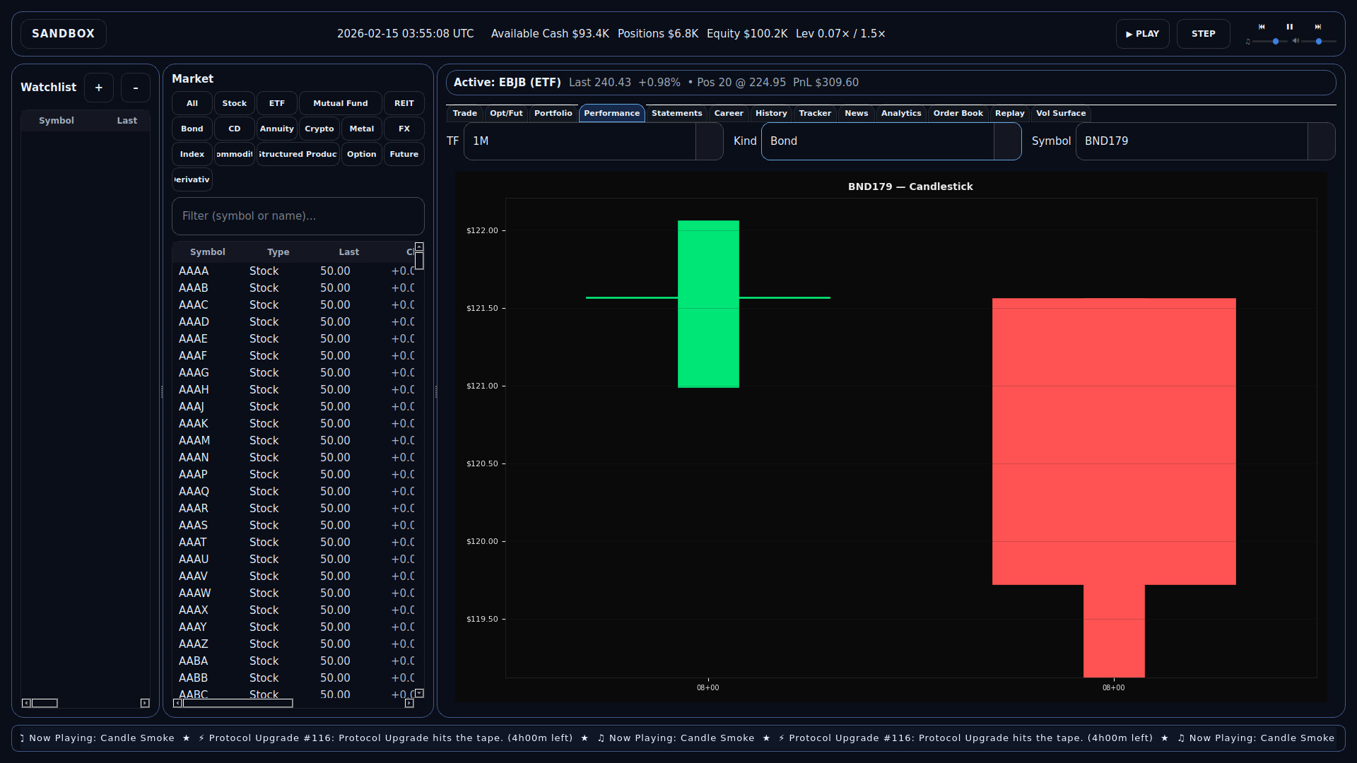 Market Mayhem screenshot 4