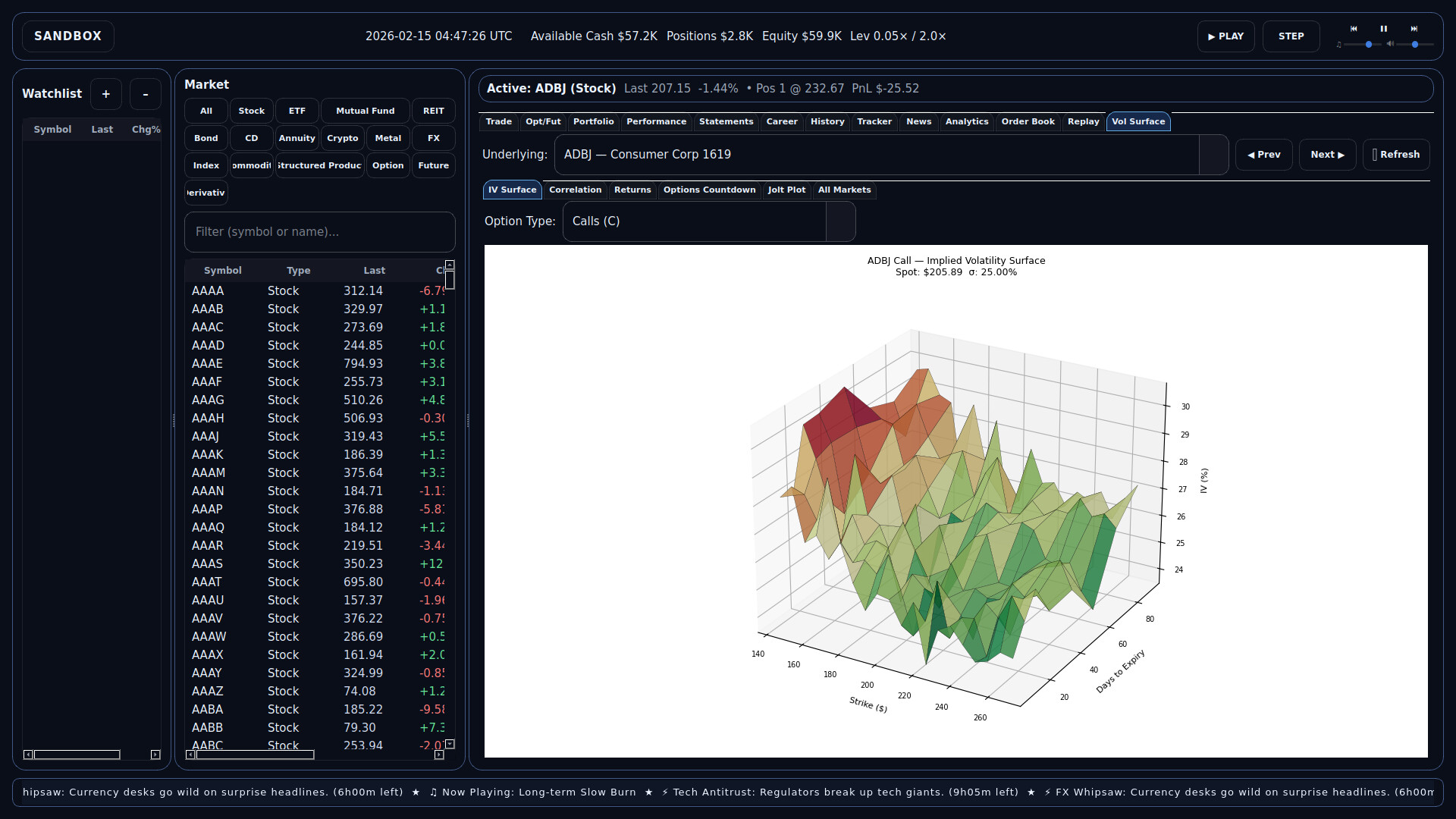 Market Mayhem screenshot 6
