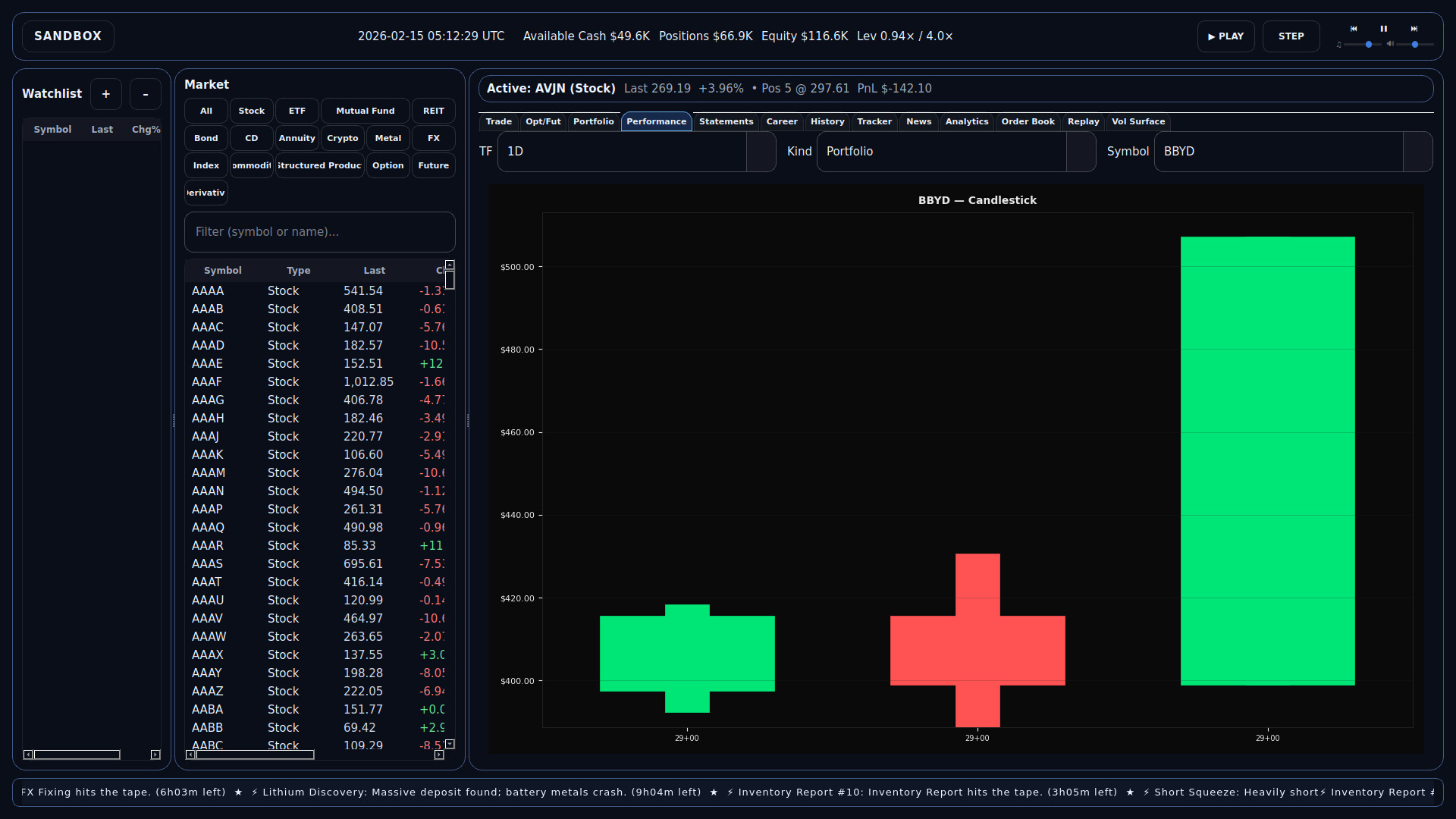 Market Mayhem screenshot 5