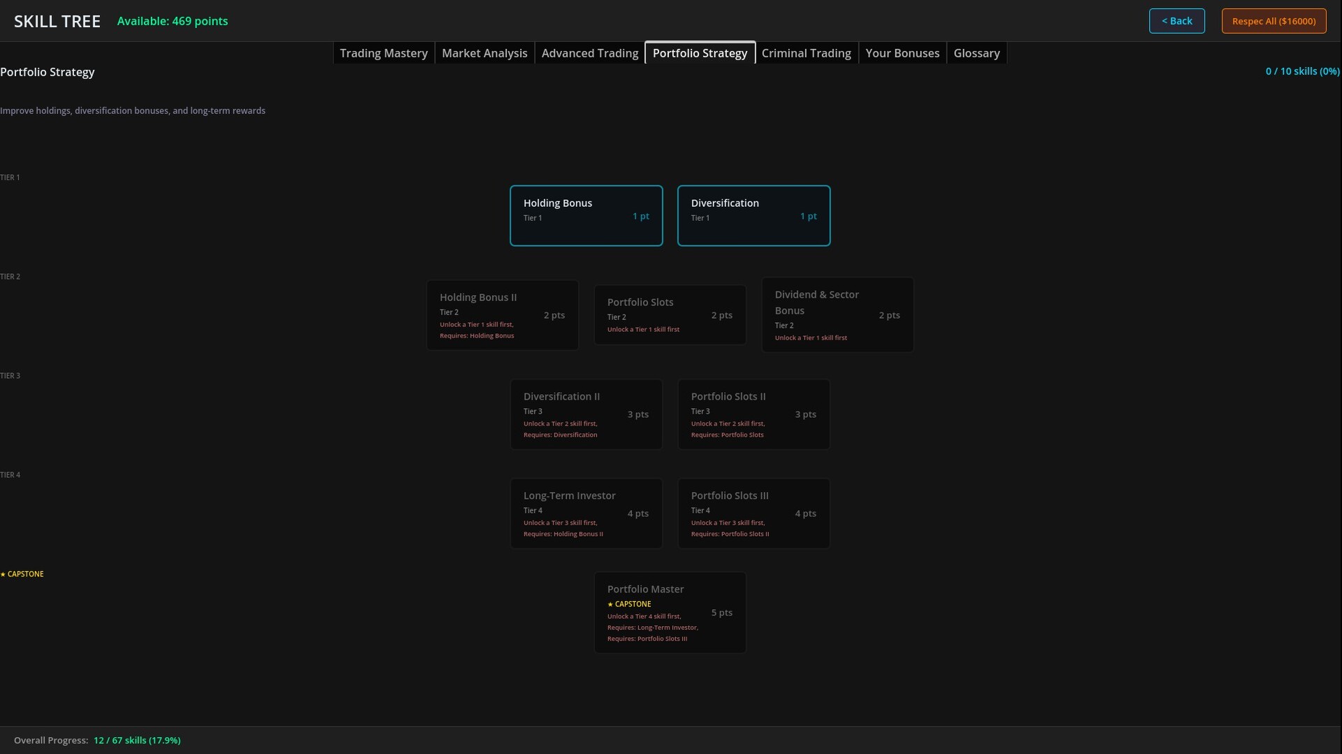 Trading Tycoon screenshot 2