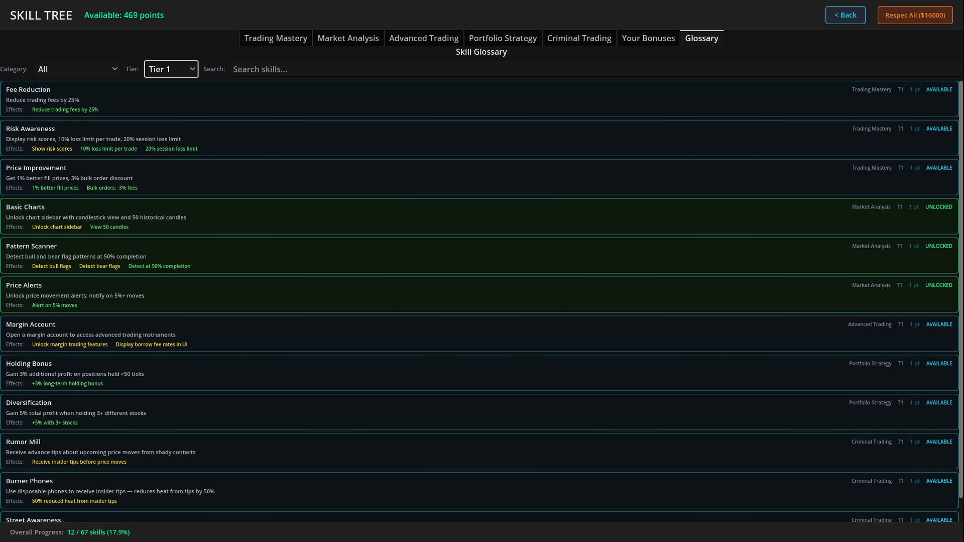 Trading Tycoon screenshot 4