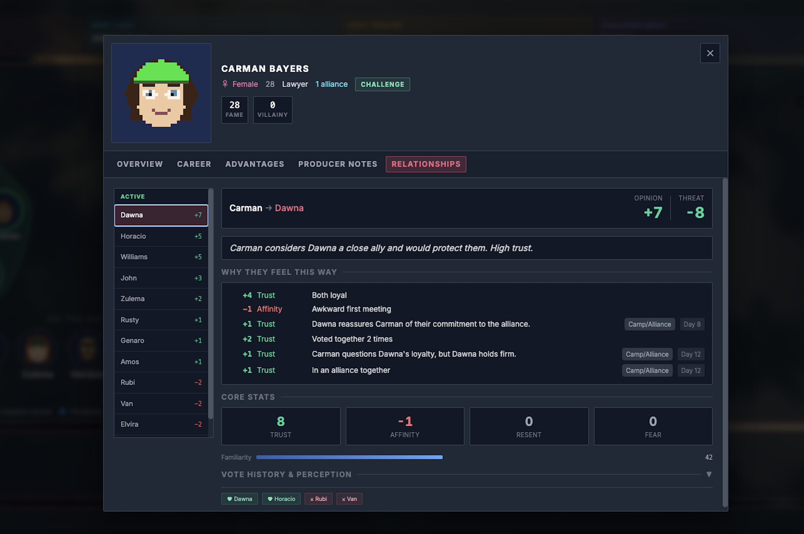 Confessional: Reality TV Manager screenshot 5