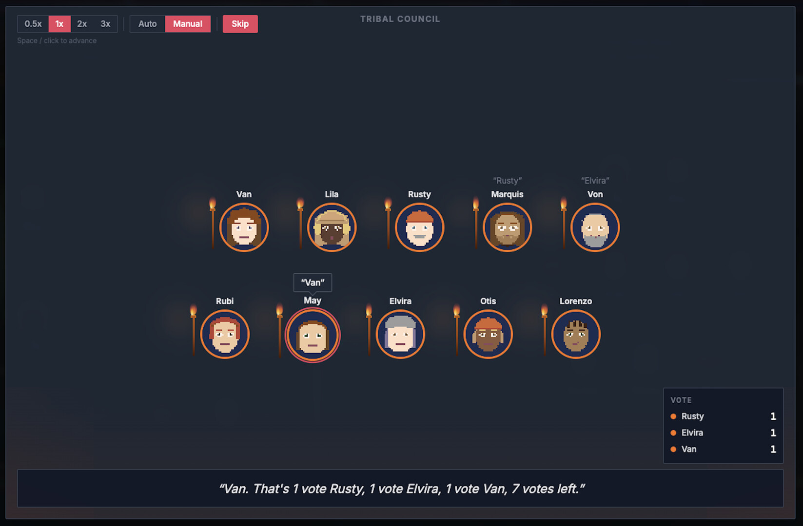 Confessional: Reality TV Manager screenshot 4