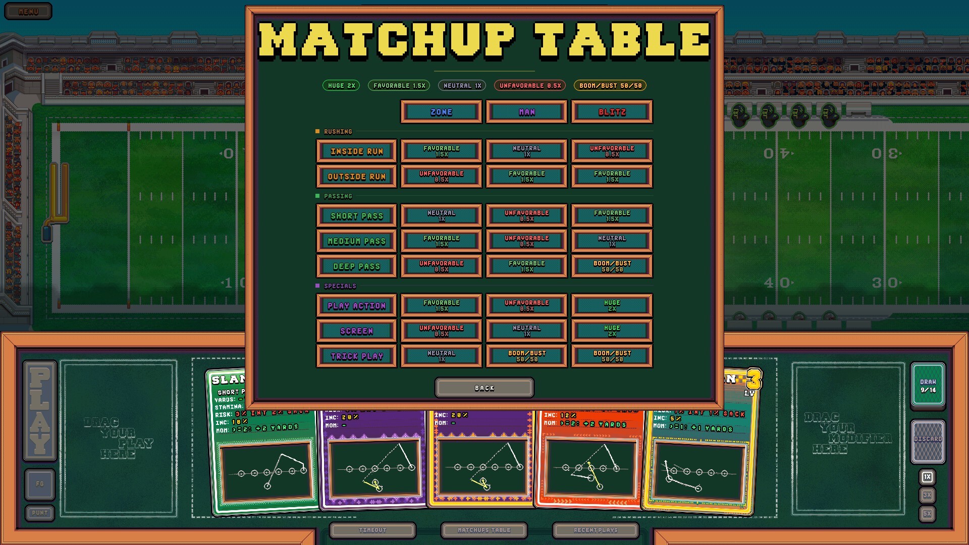 4th & Goal screenshot 5