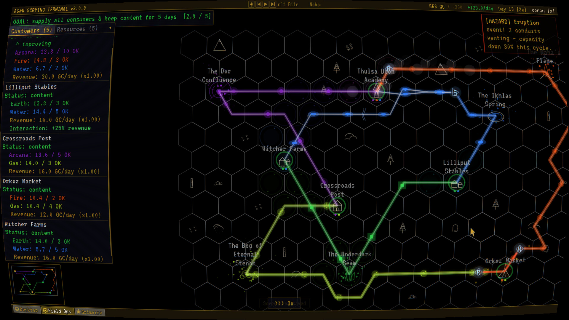 Arcana, Gas & Waterworks Inc. screenshot 1