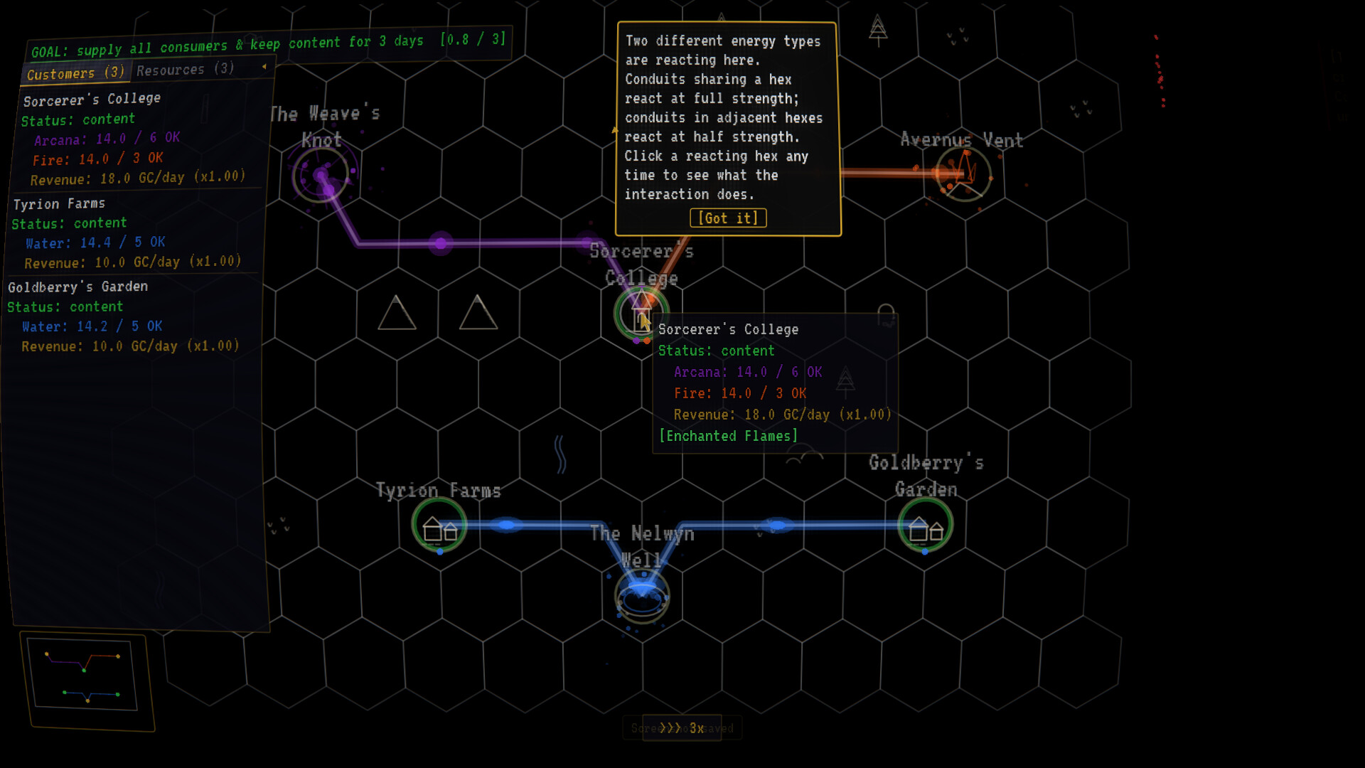 Arcana, Gas & Waterworks Inc. screenshot 12