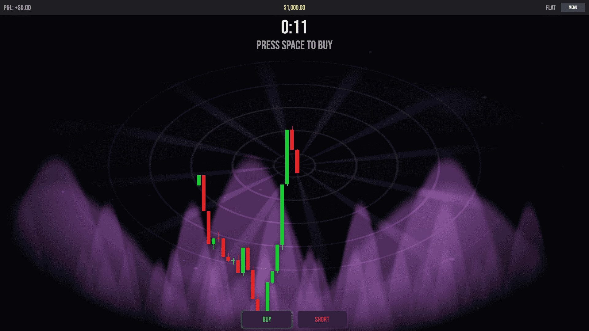 A Game About Day Trading screenshot 6