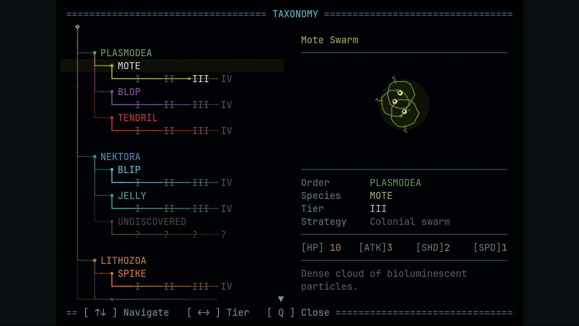 The Specimen screenshot 5